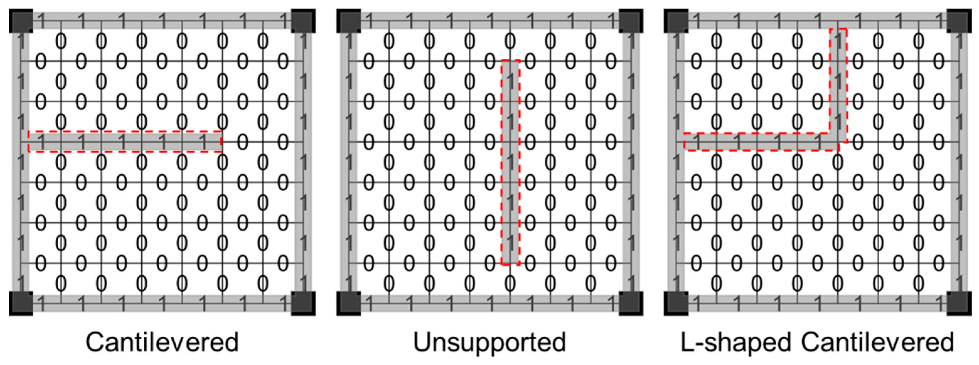 Buildings 14 02932 g004