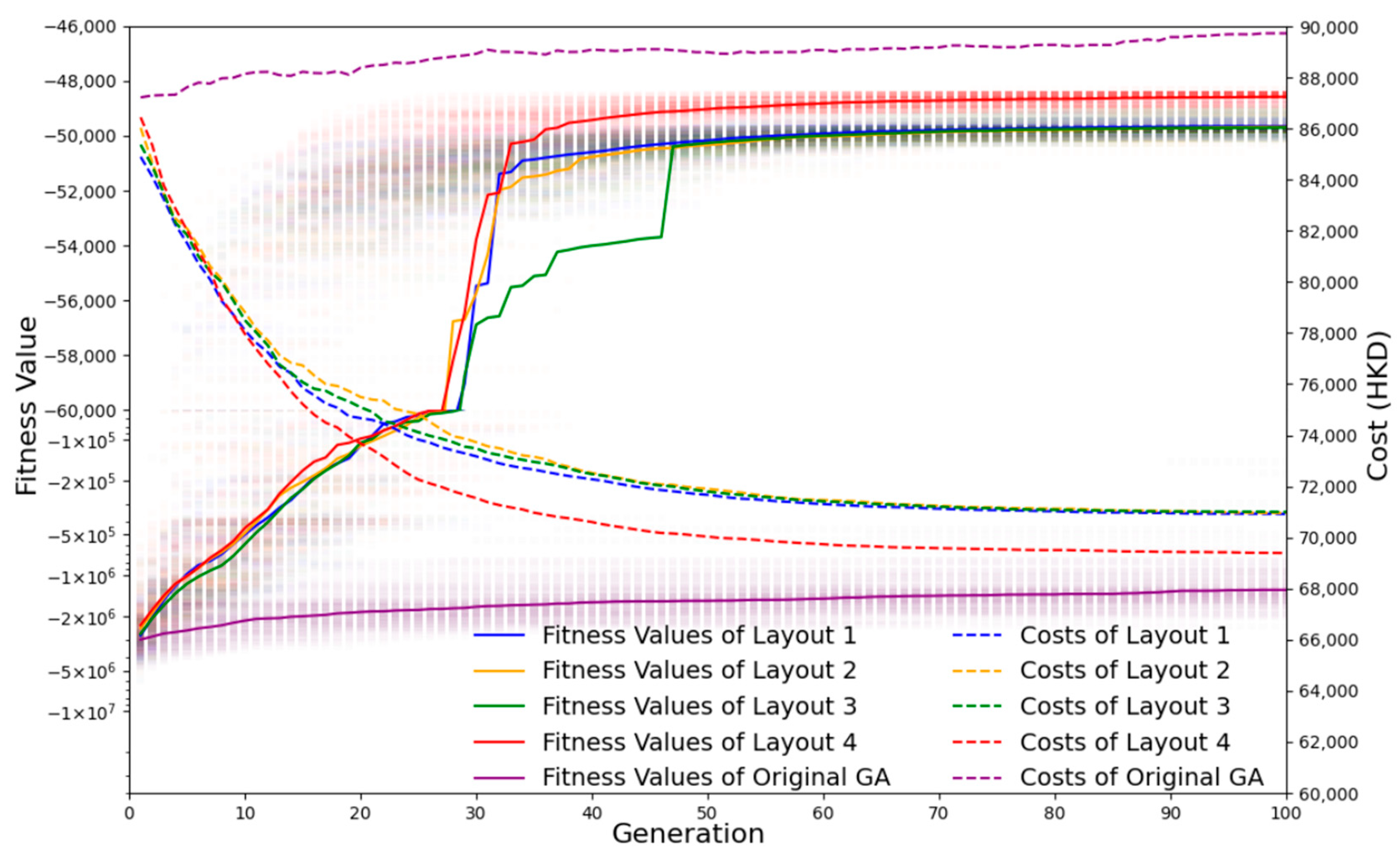 Buildings 14 02932 g013