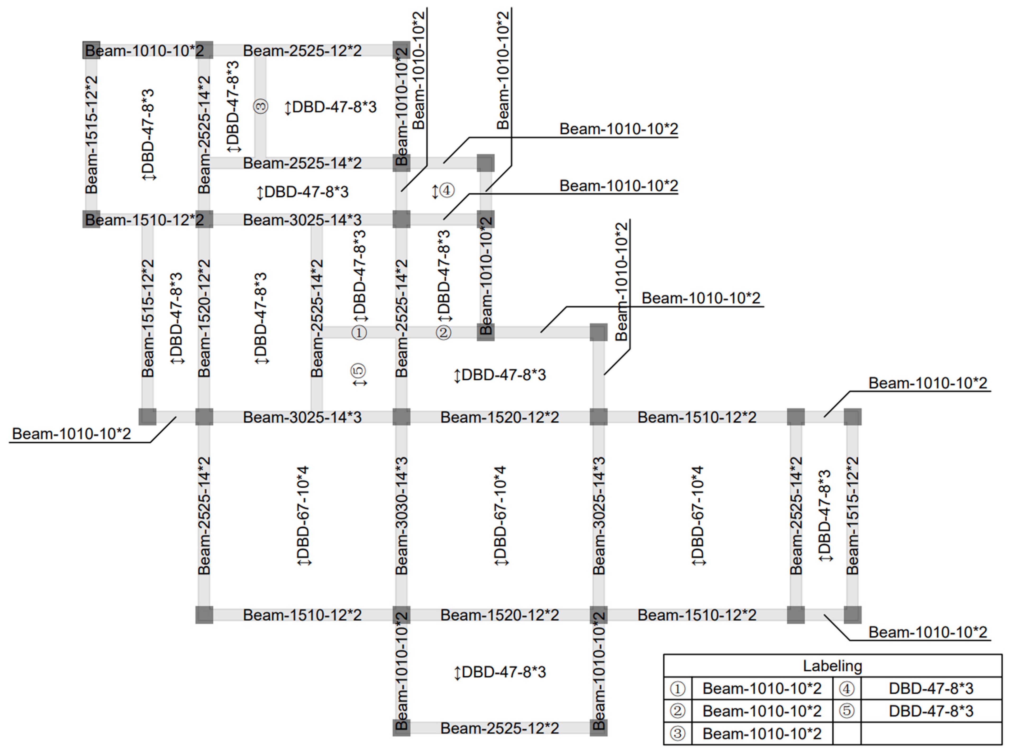 Buildings 14 02932 g015