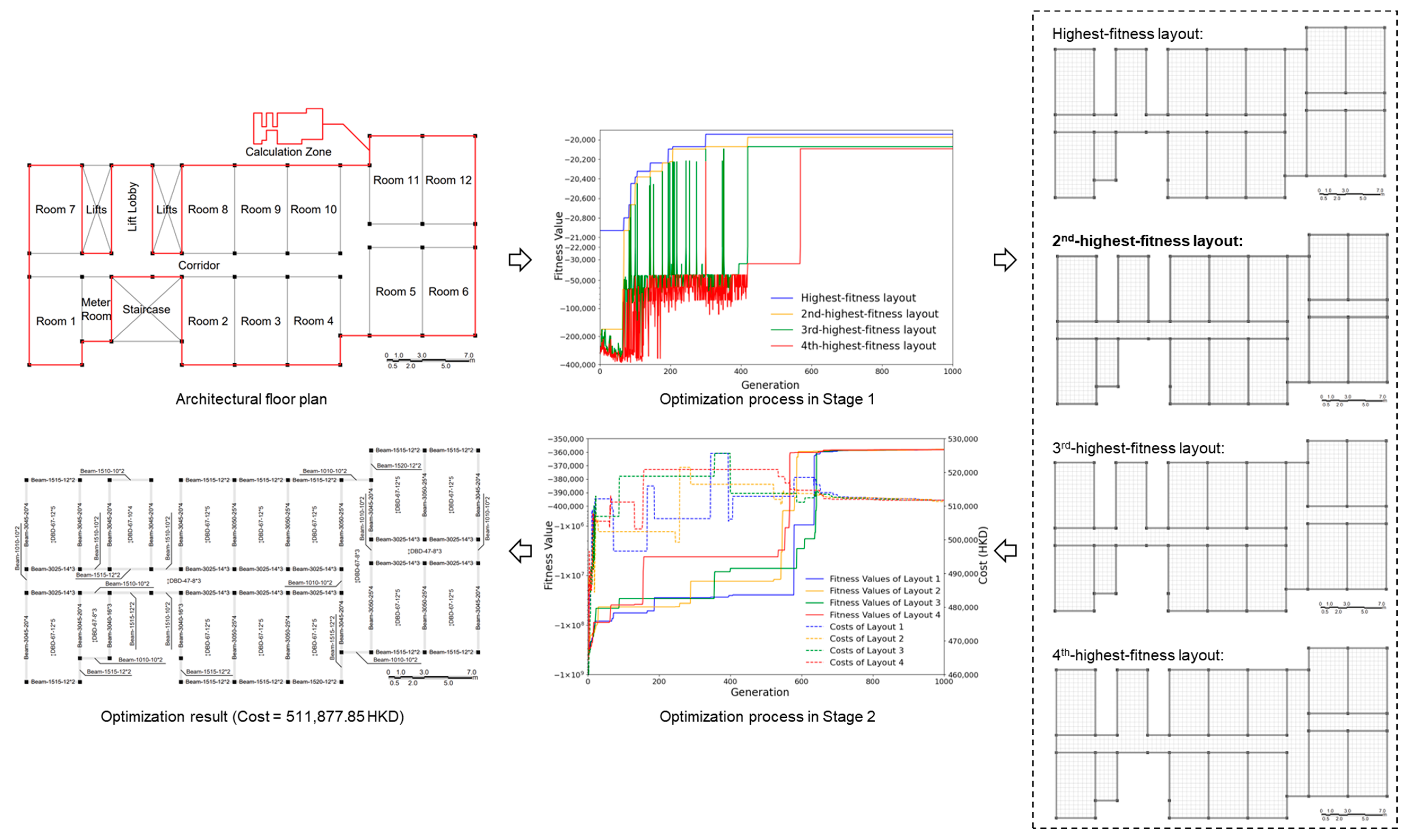 Buildings 14 02932 g016