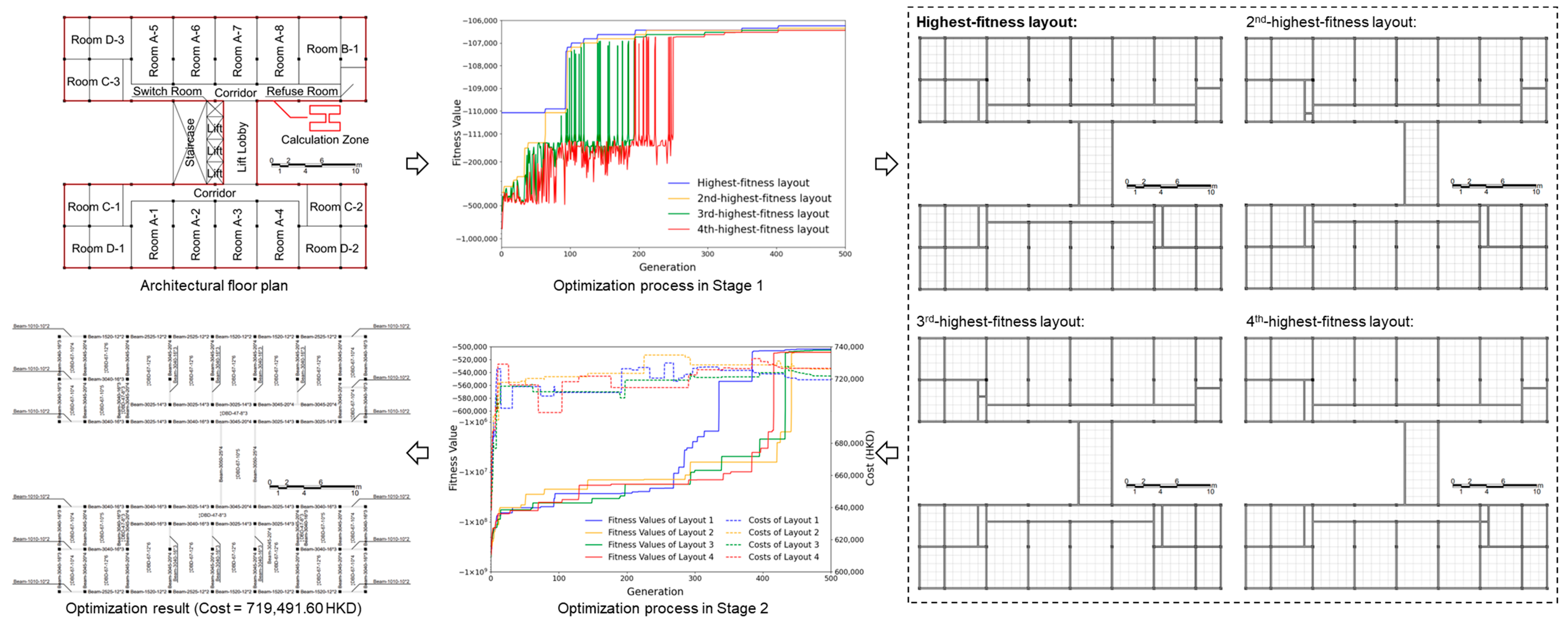 Buildings 14 02932 g017