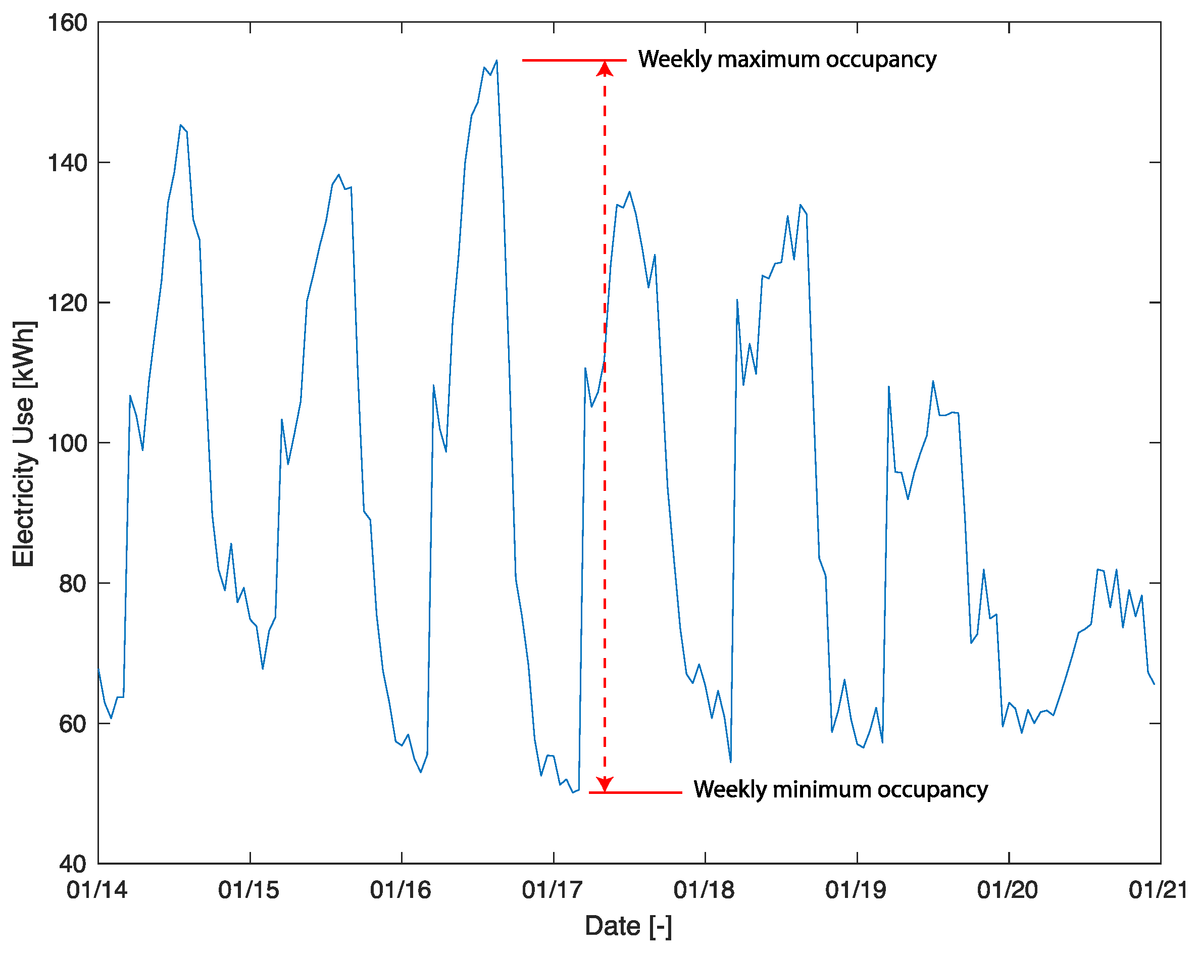 Buildings 14 02933 g006