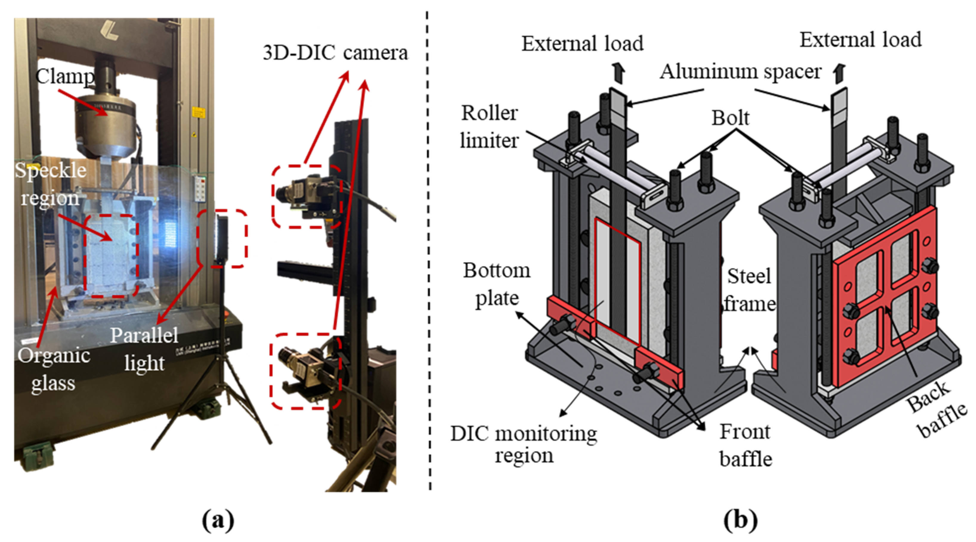 Buildings 14 02936 g003