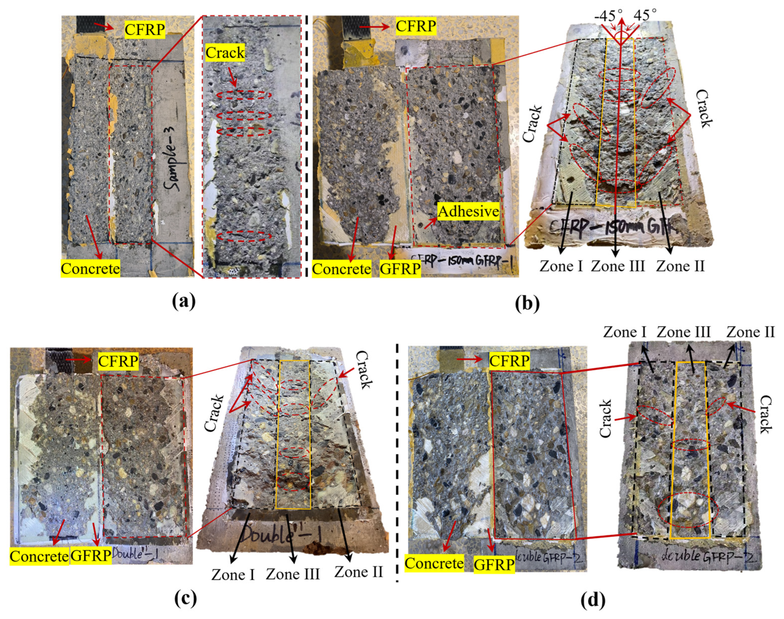 Buildings 14 02936 g005