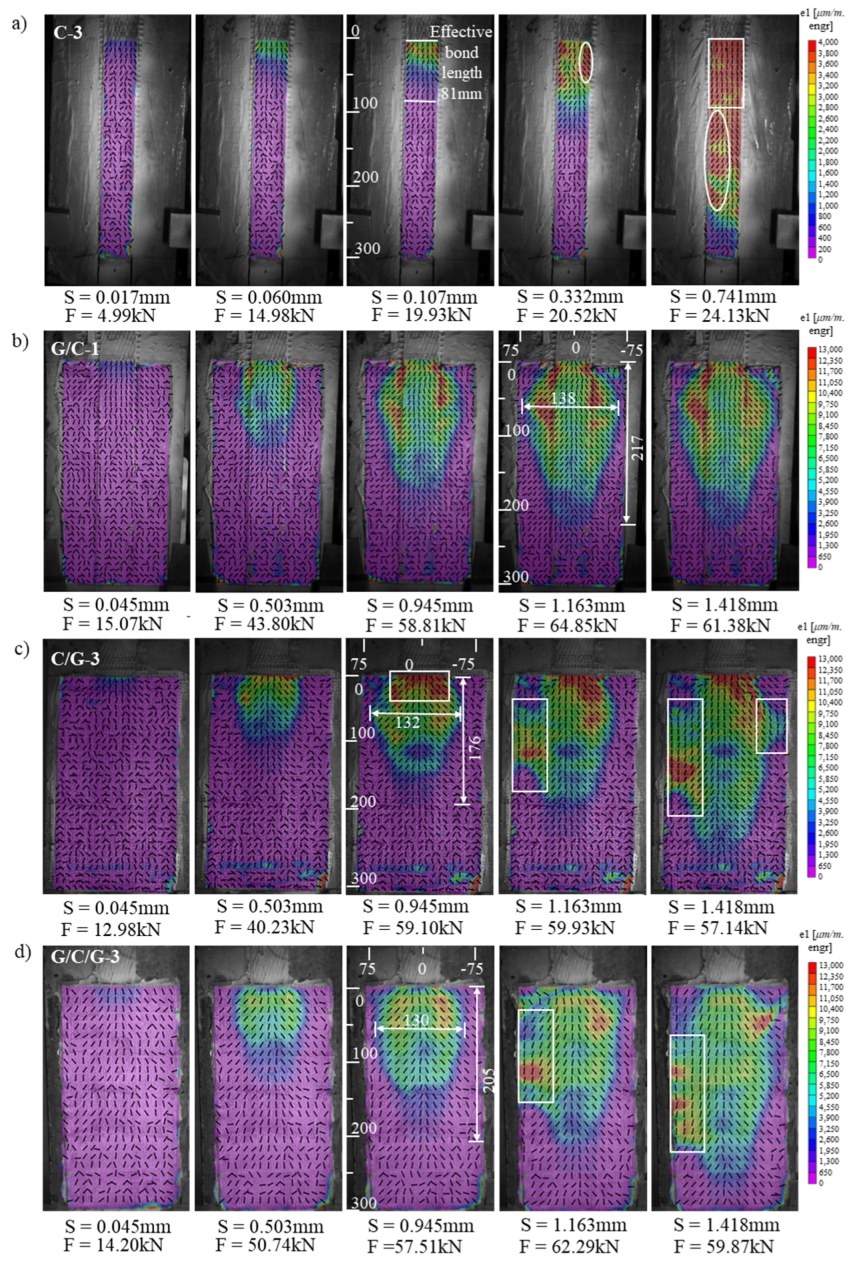 Buildings 14 02936 g007
