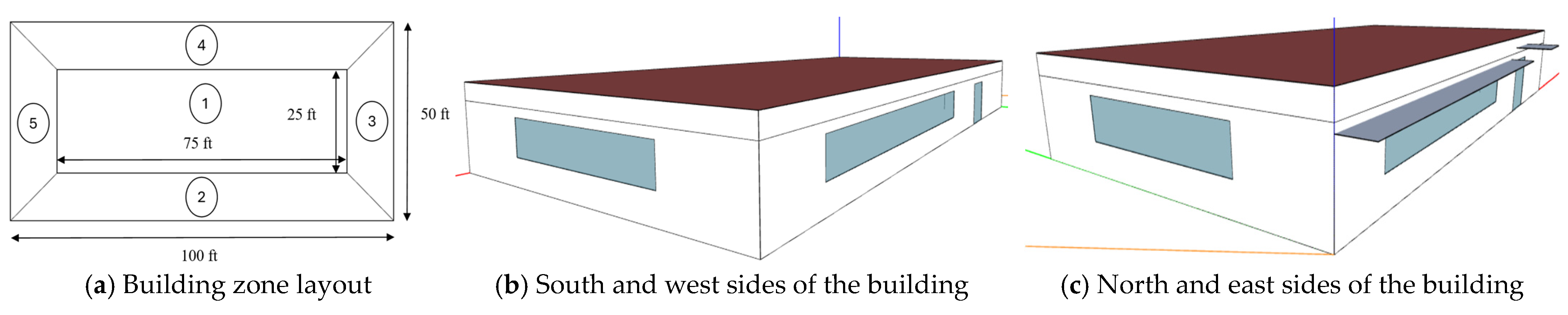 Buildings 14 02937 g006