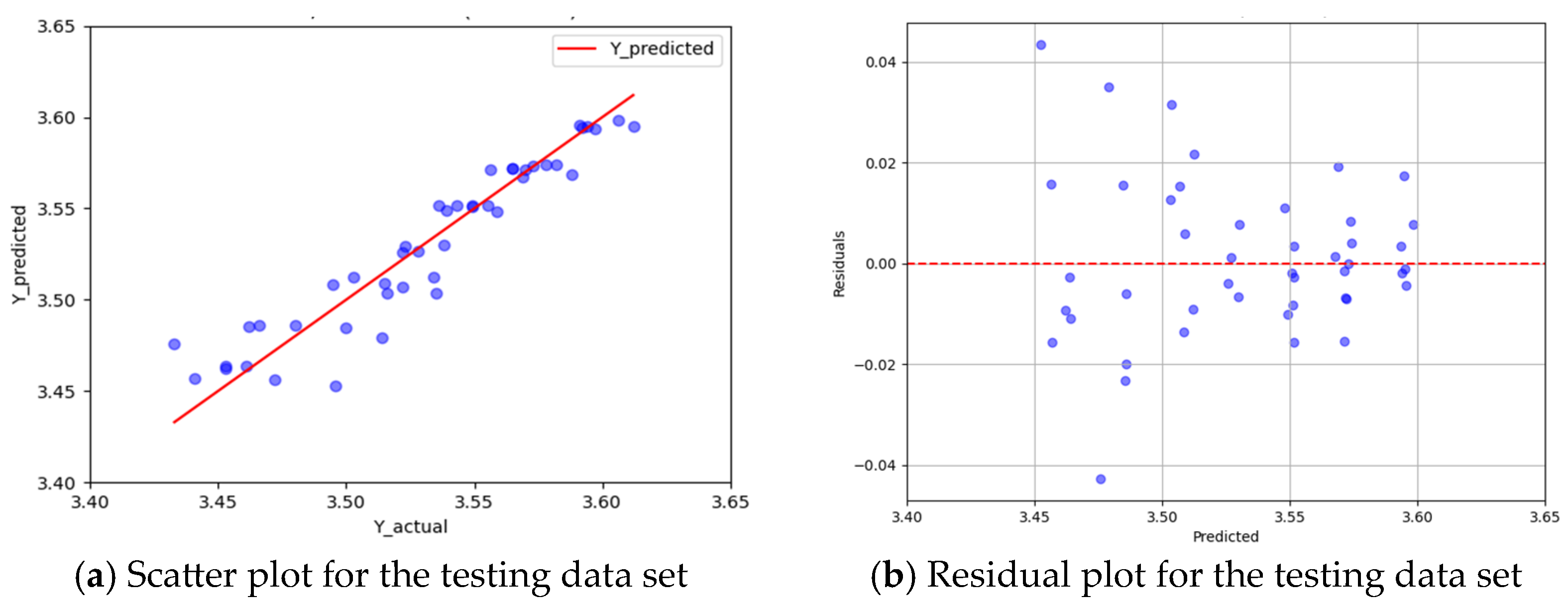 Buildings 14 02937 g014