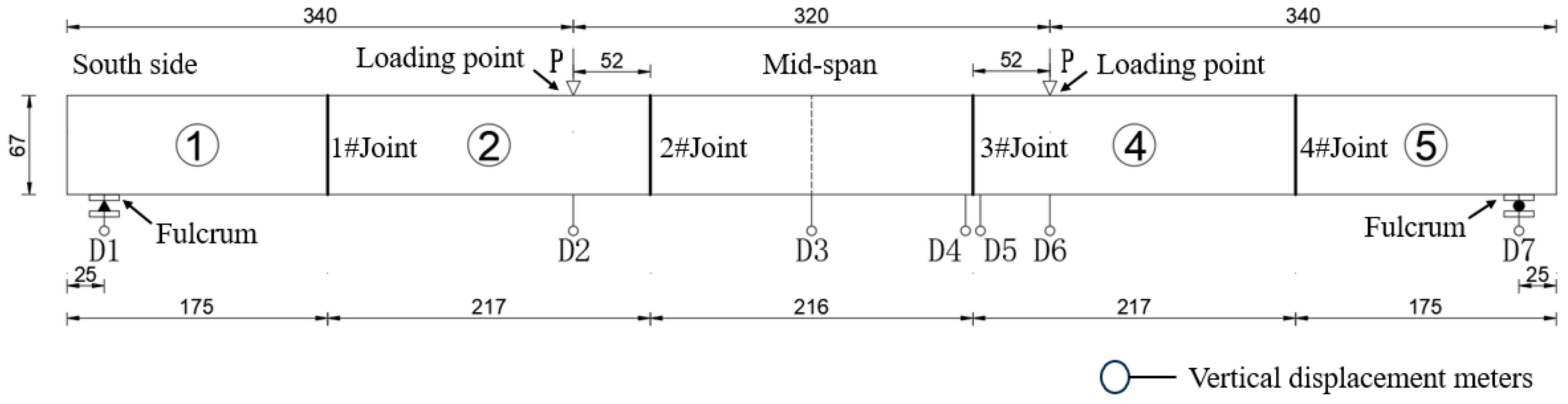 Buildings 14 02938 g007