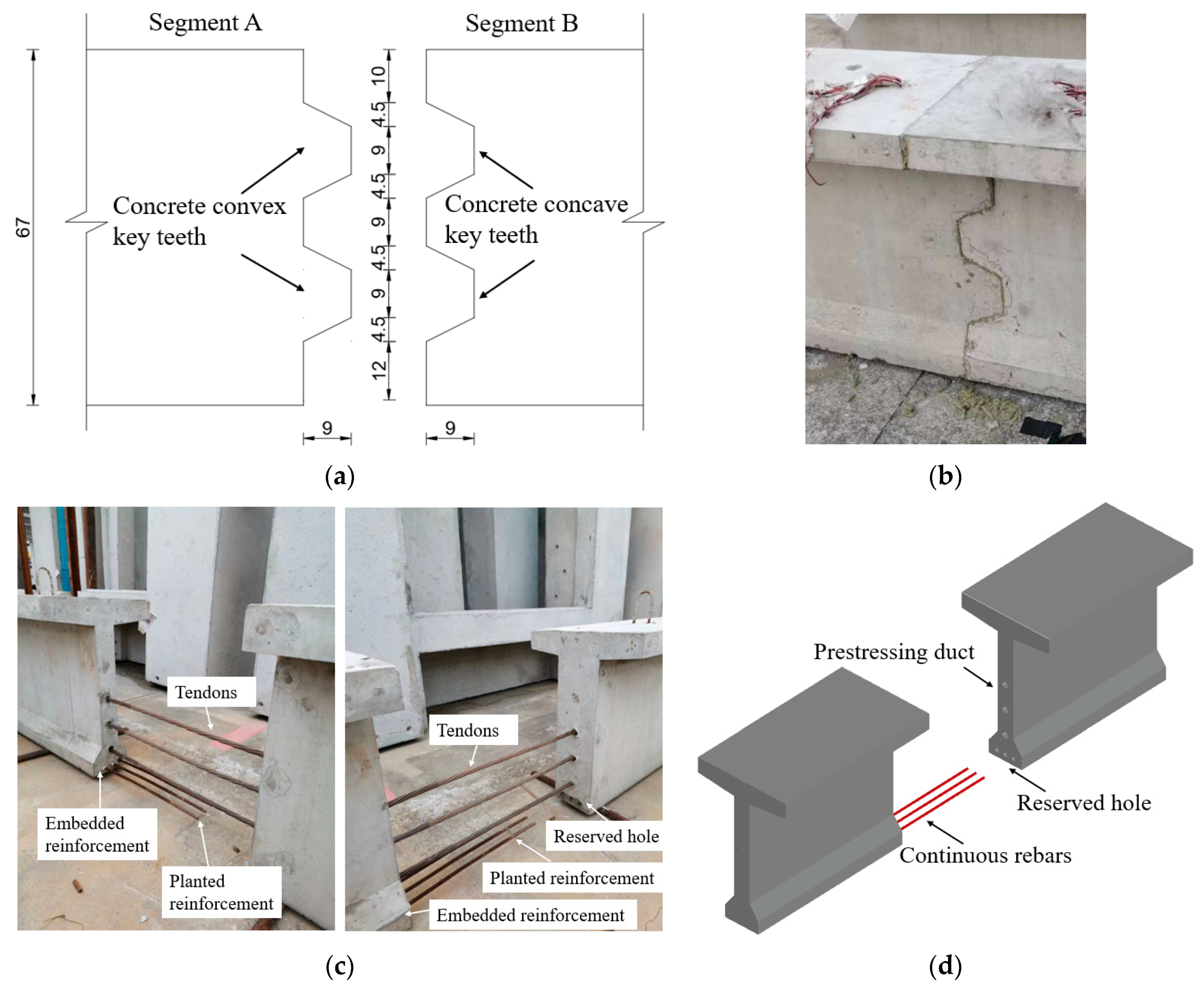 Buildings 14 02938 g009
