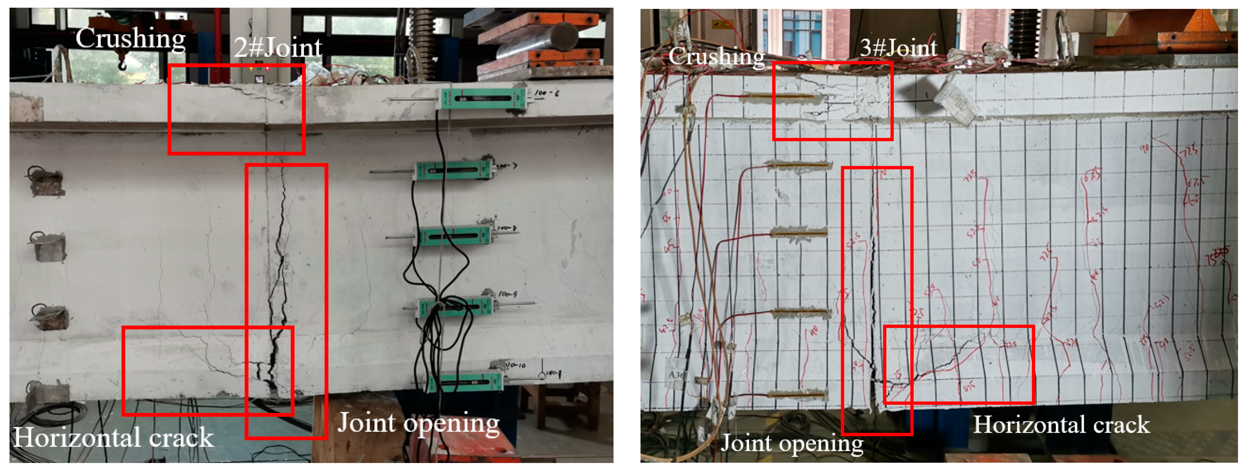 Buildings 14 02938 g014