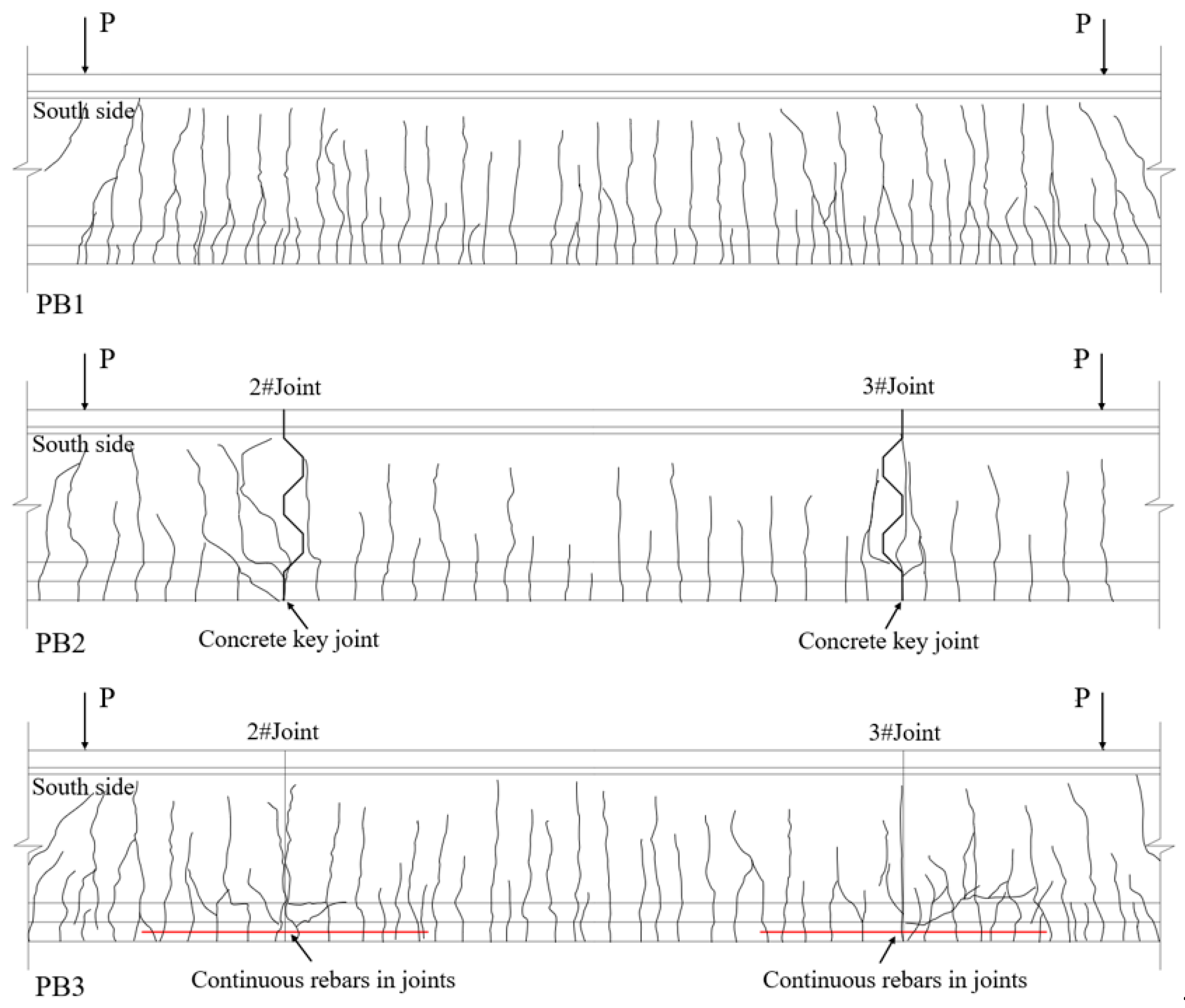 Buildings 14 02938 g015