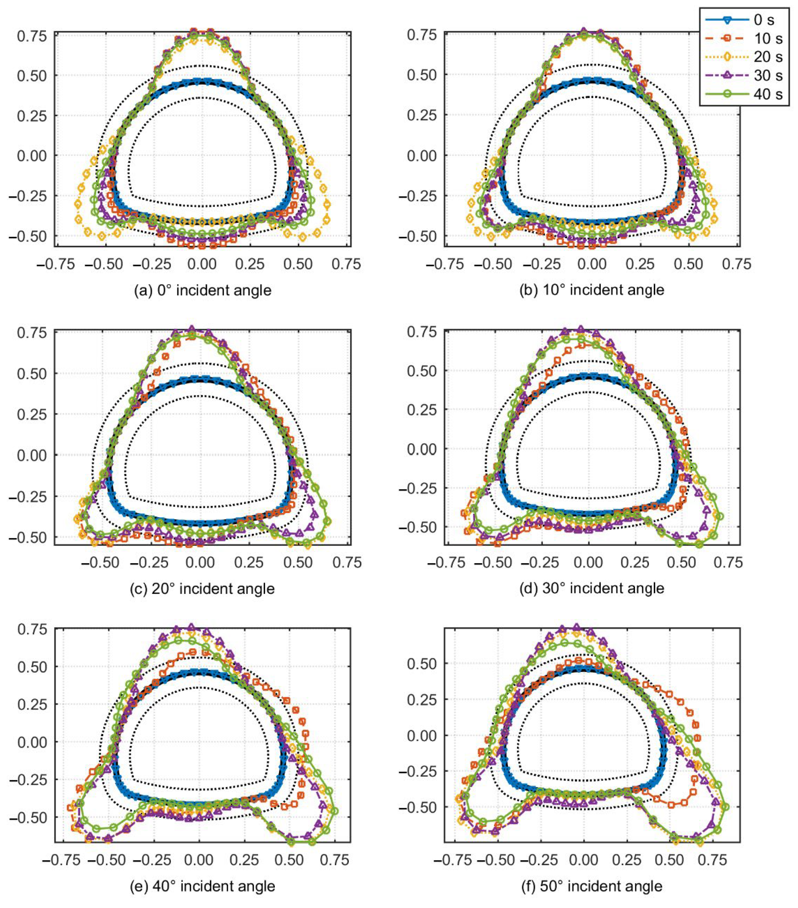 Buildings 14 02940 g018