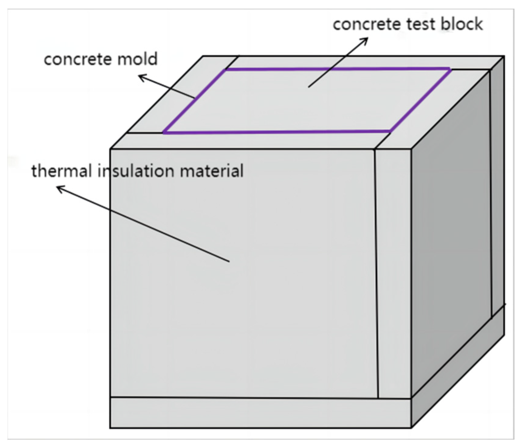 Buildings 14 02941 g001