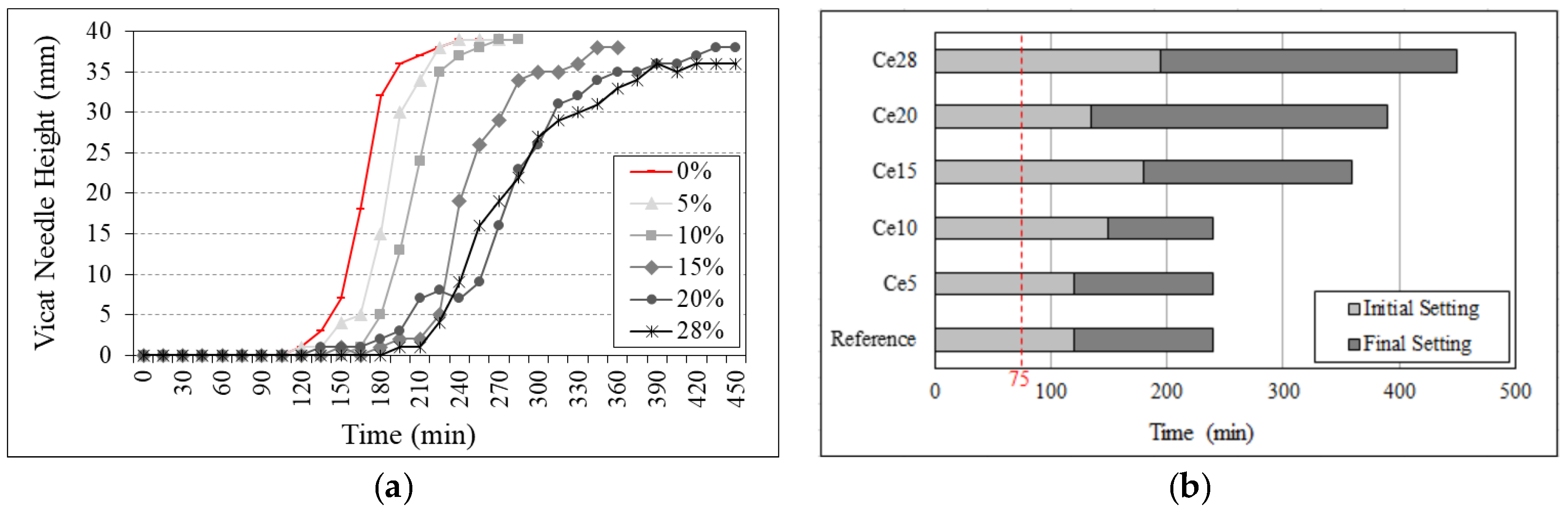Buildings 14 02942 g011