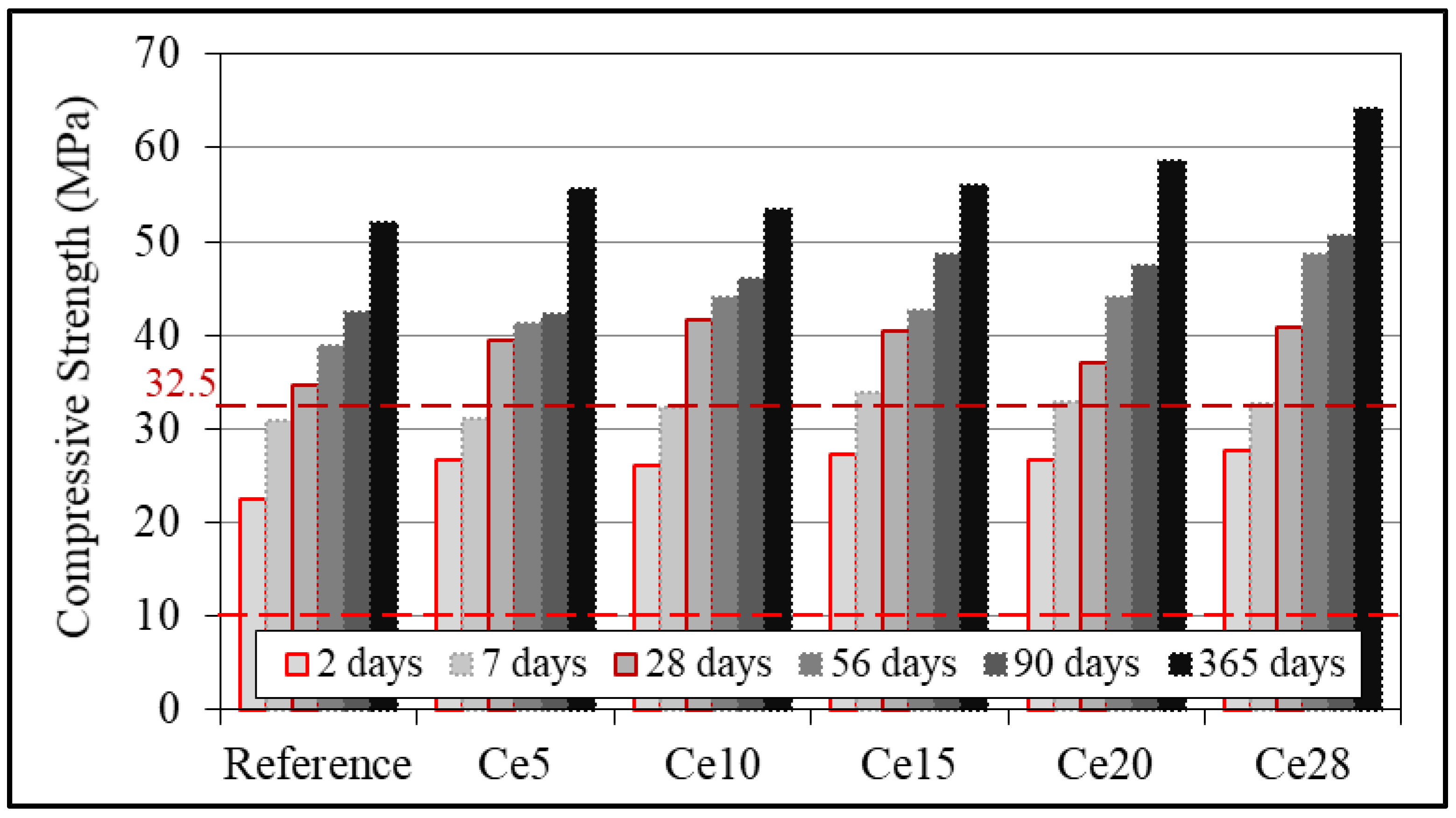 Buildings 14 02942 g014