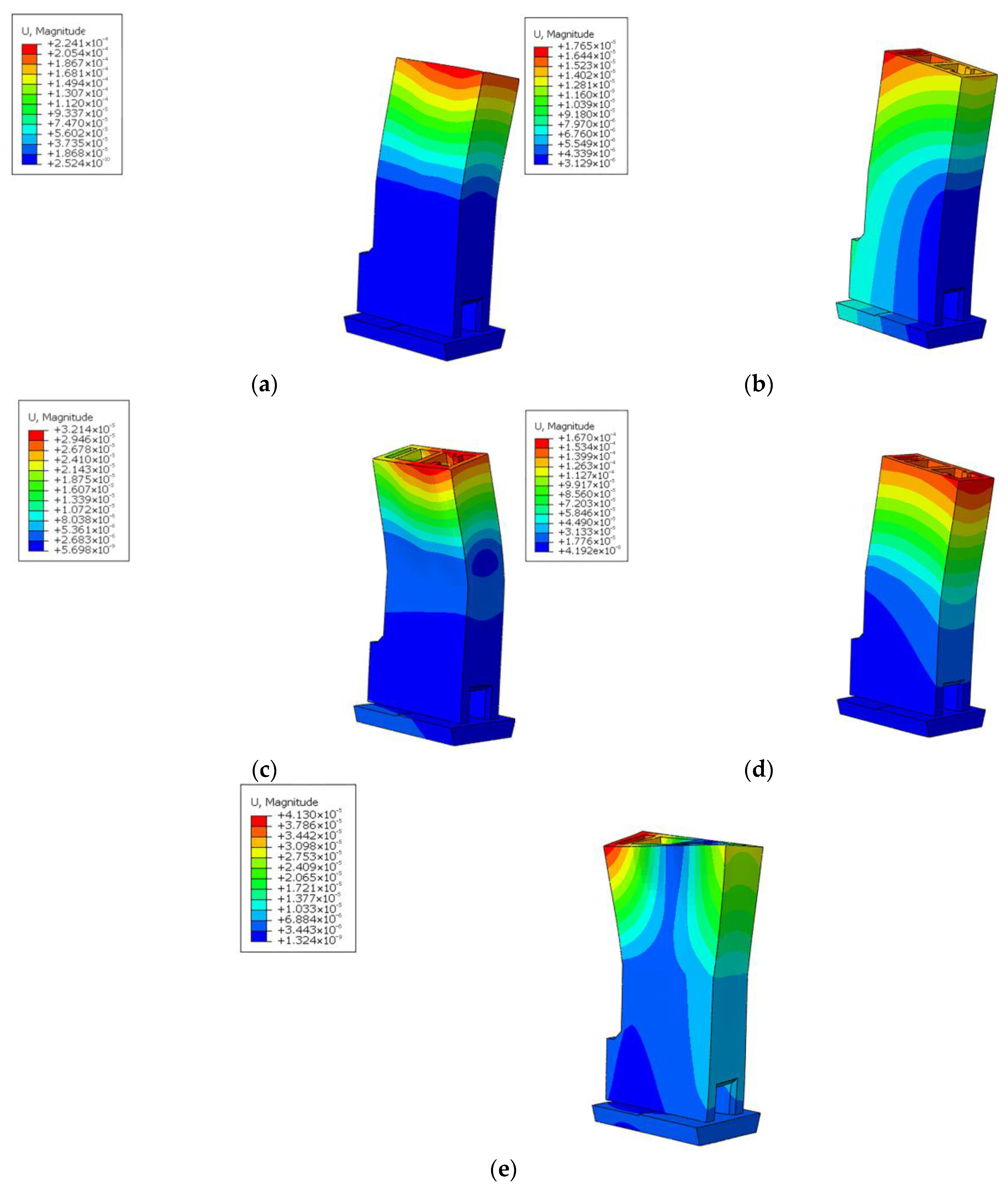 Buildings 14 02943 g005