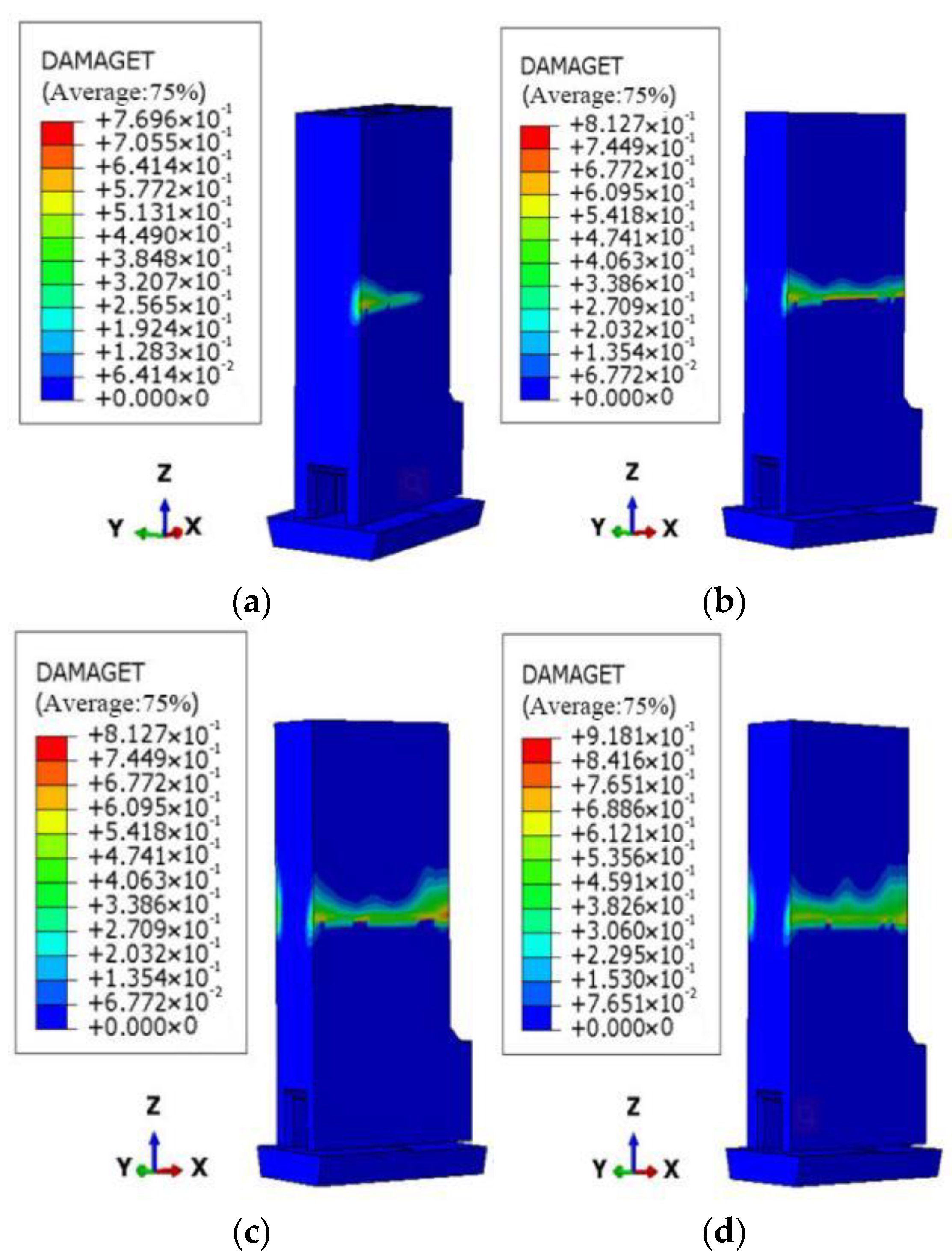 Buildings 14 02943 g006