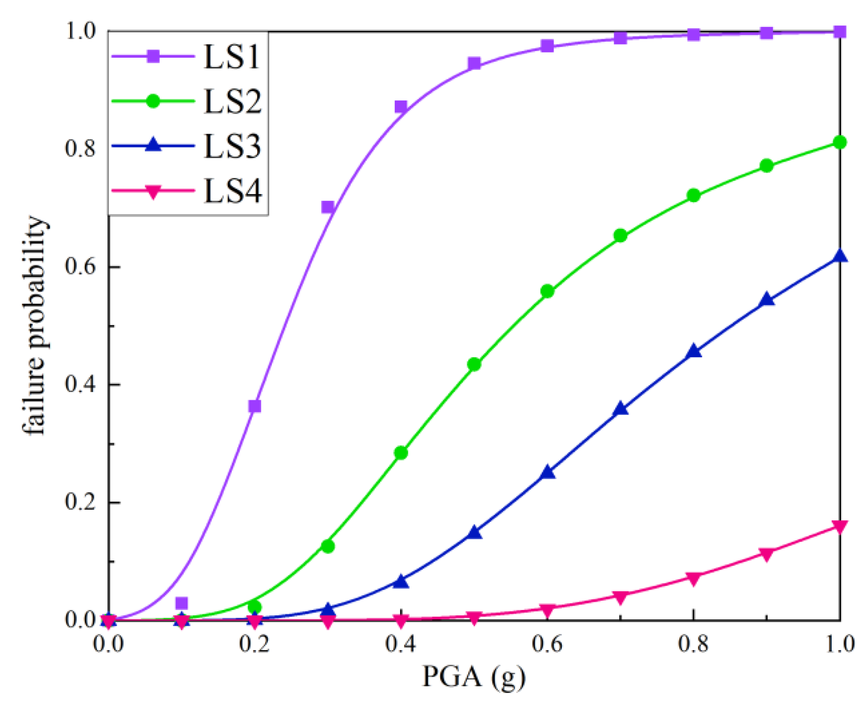 Buildings 14 02943 g012