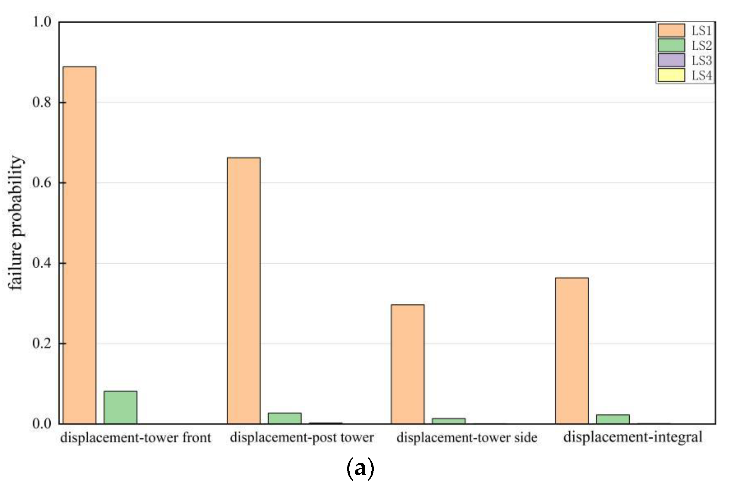 Buildings 14 02943 g013a