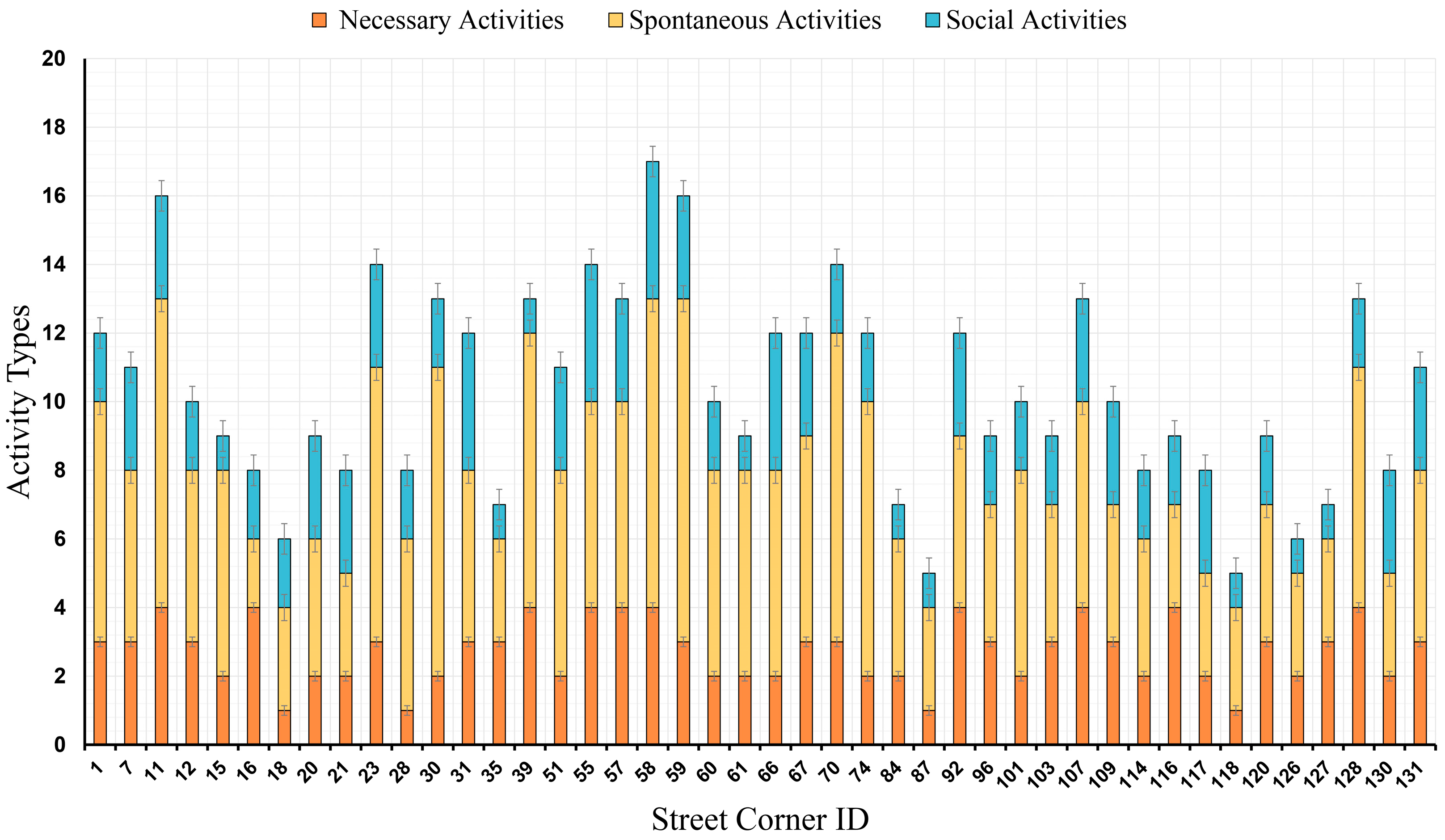 Buildings 14 02947 g015 Buildings 14 02947 g015