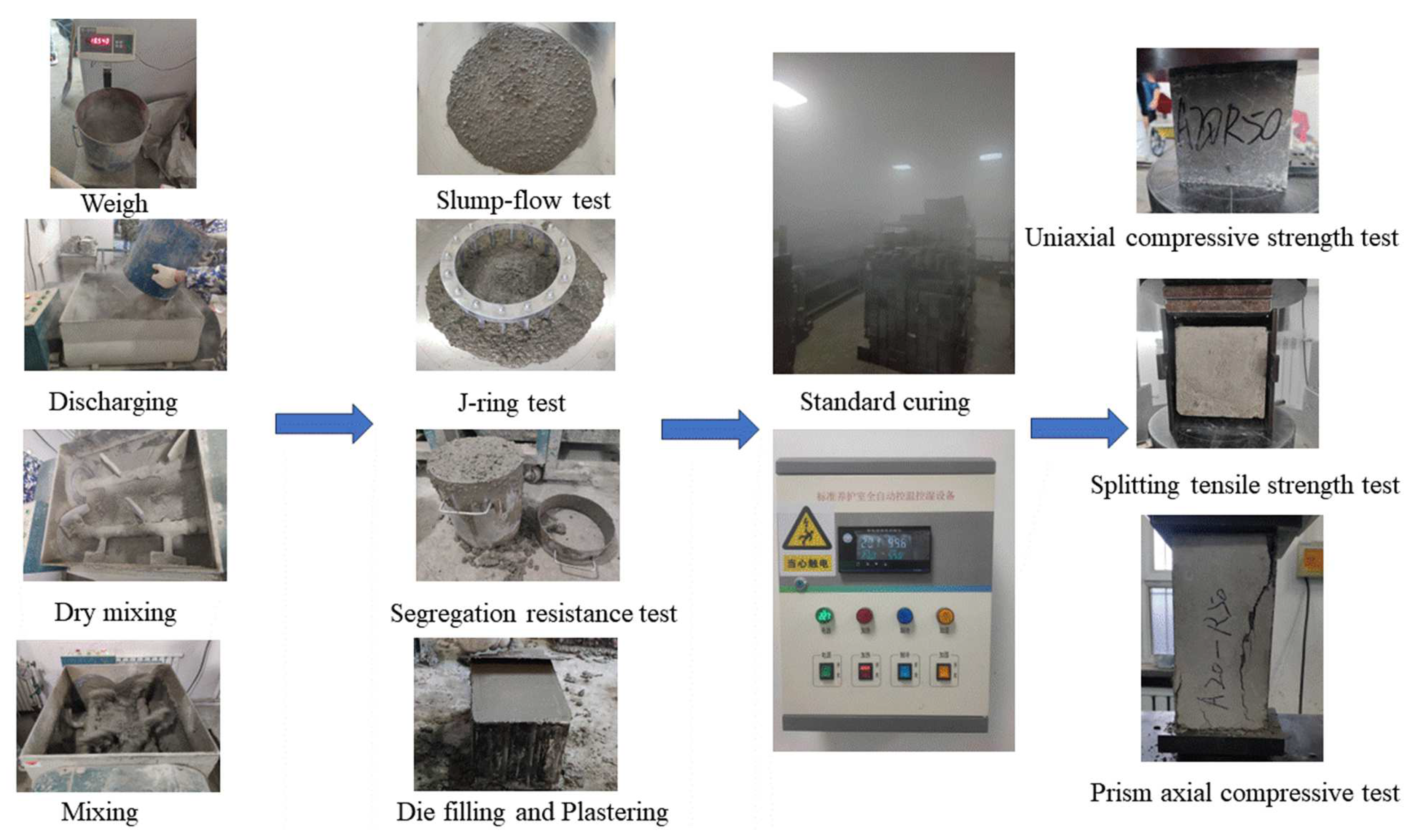 Buildings 14 02949 g003