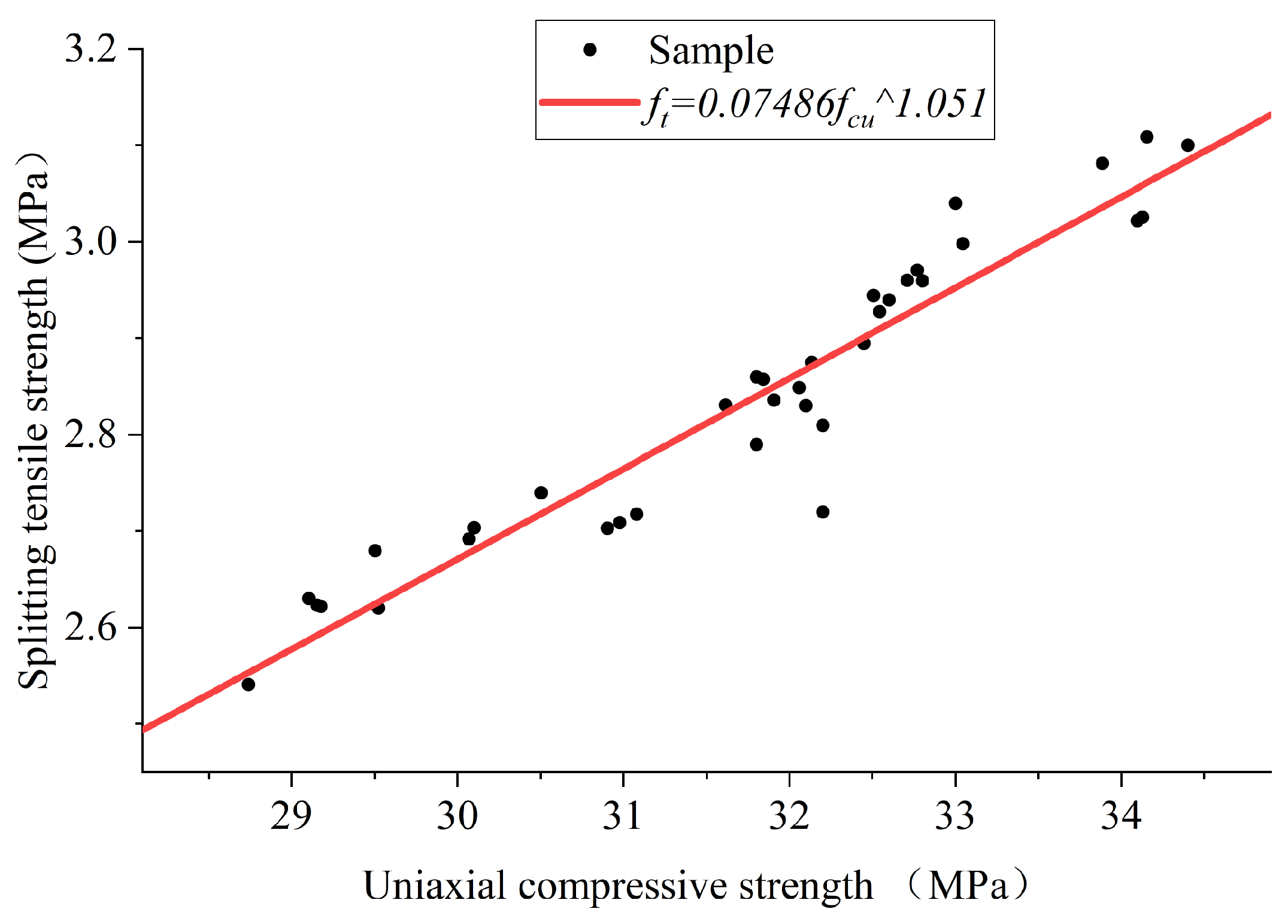 Buildings 14 02949 g011