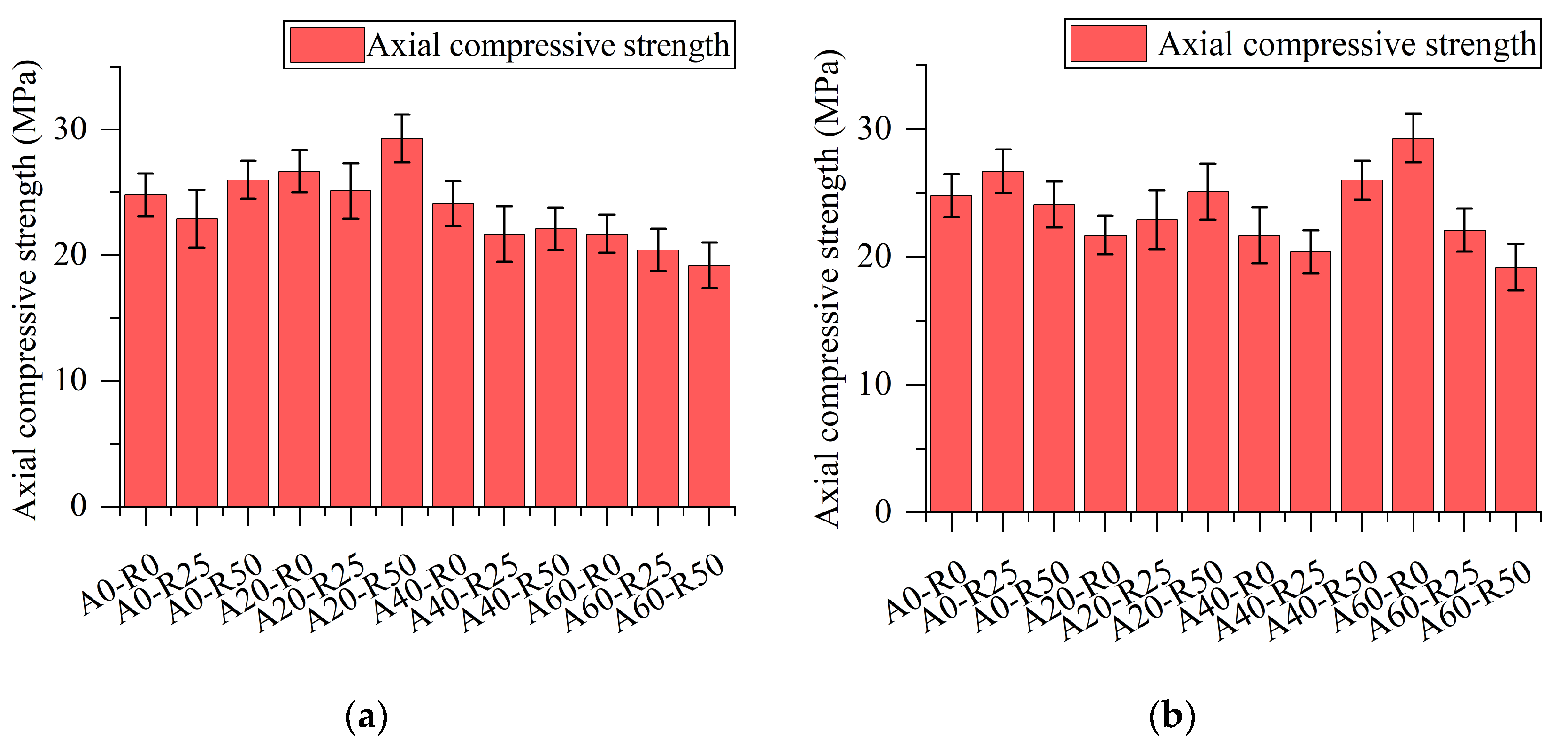 Buildings 14 02949 g014