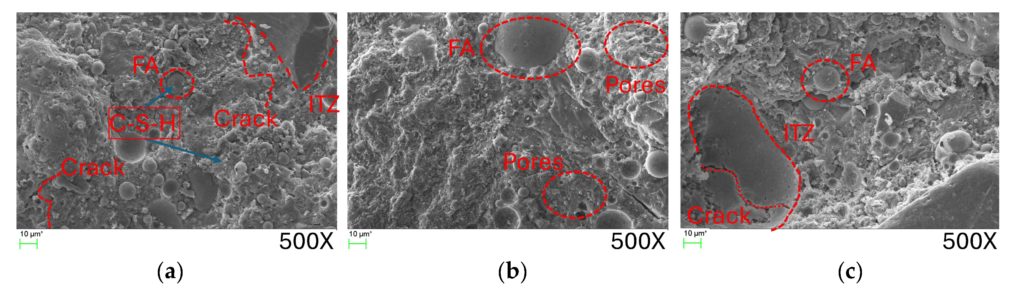 Buildings 14 02949 g016