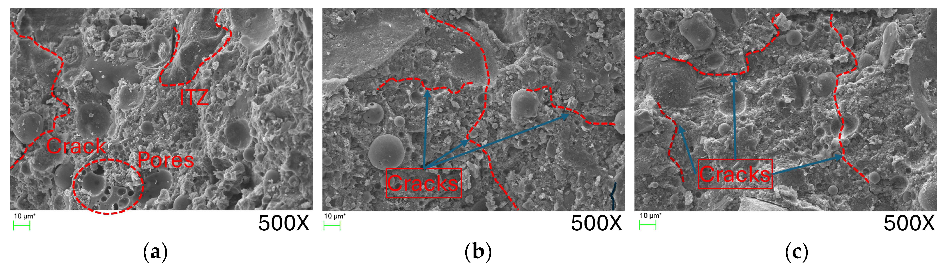 Buildings 14 02949 g018