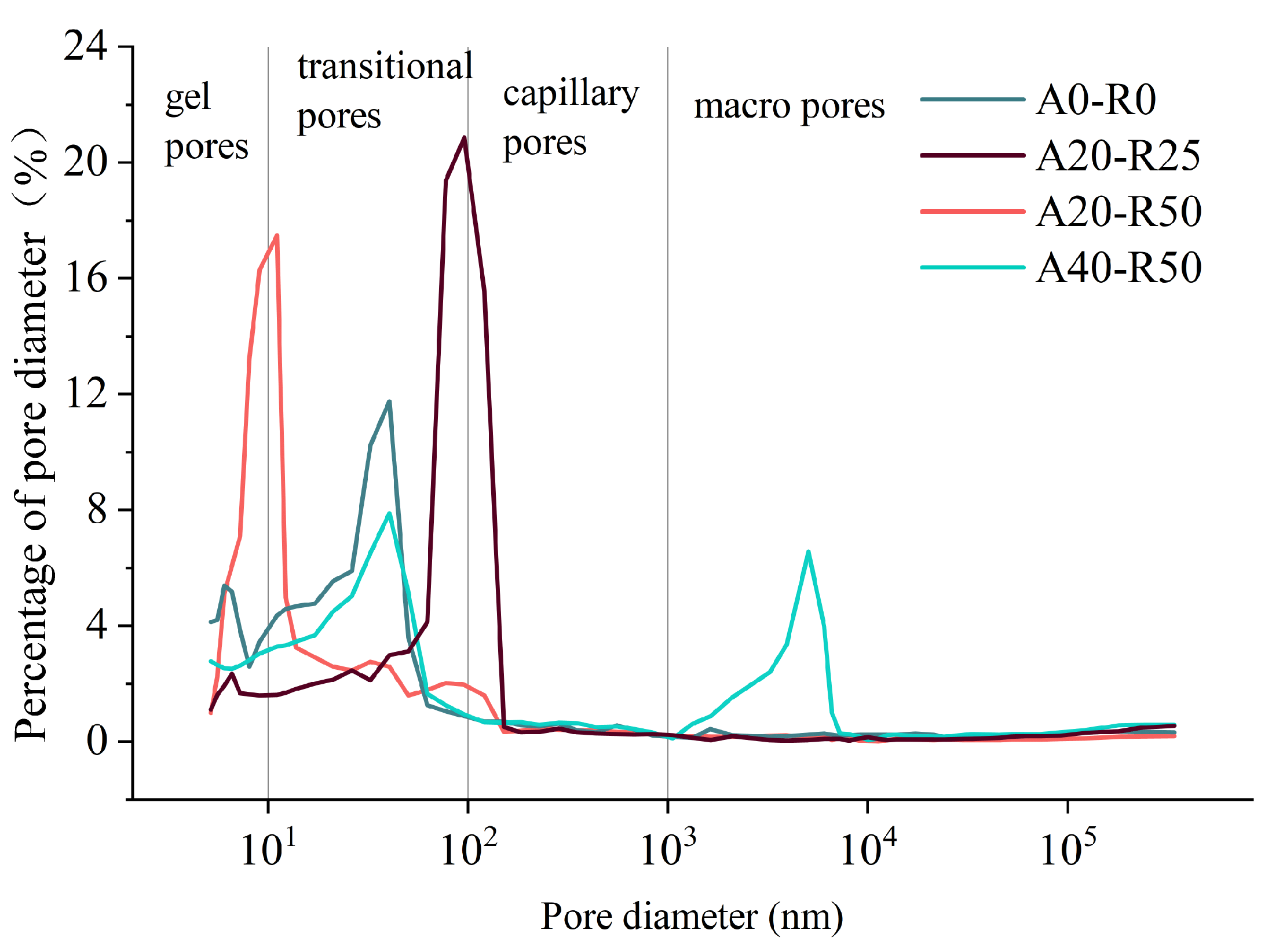 Buildings 14 02949 g019