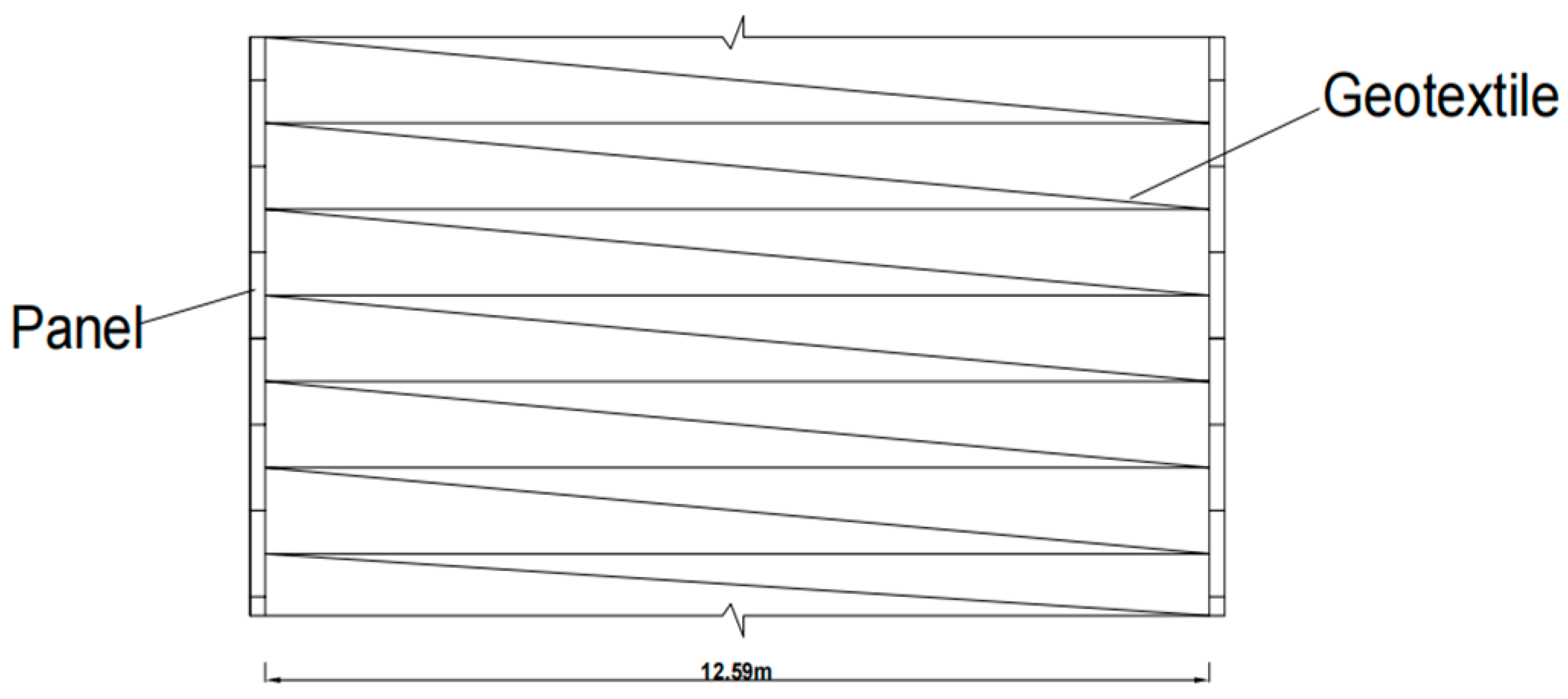 Buildings 14 02951 g009