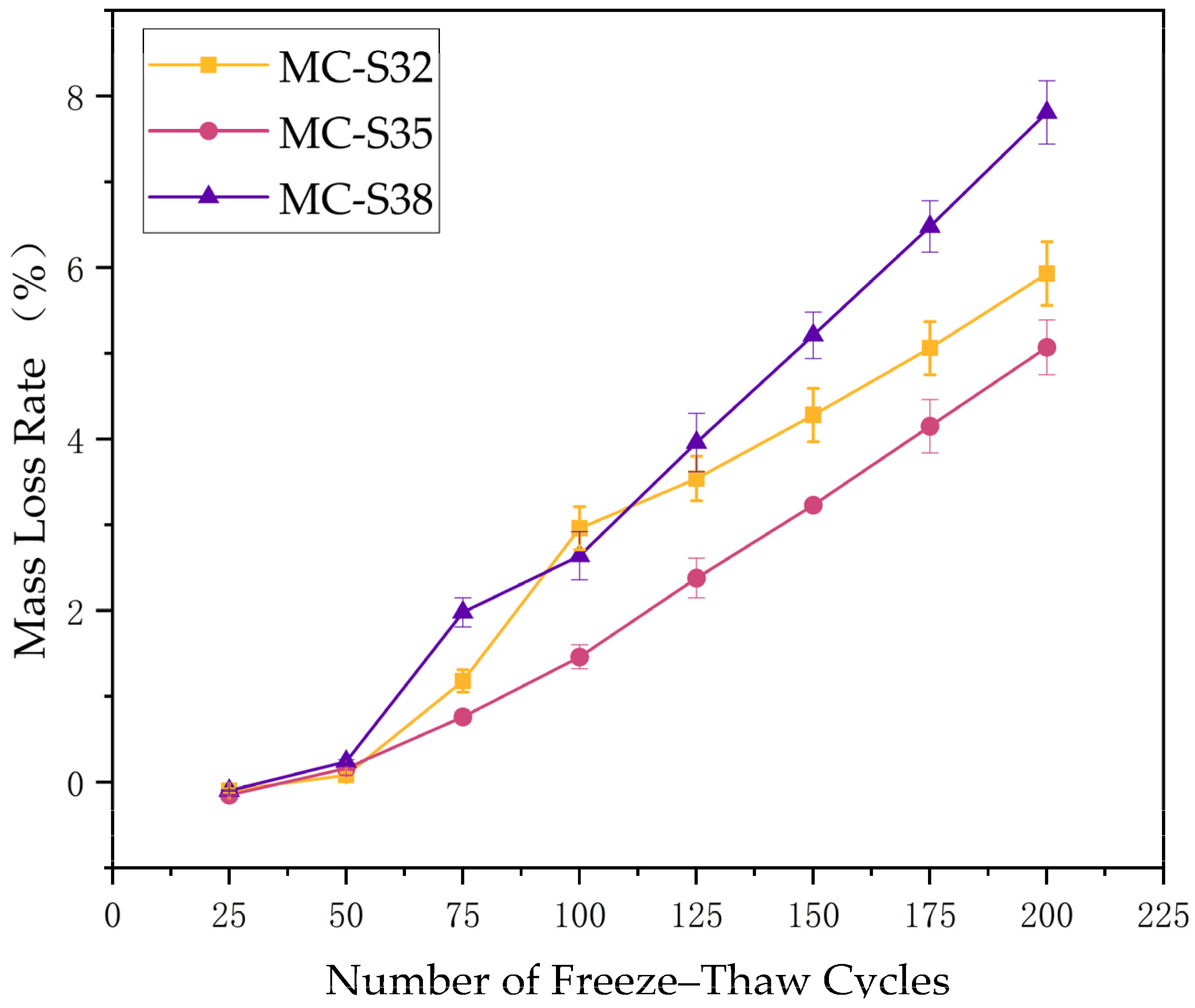 Buildings 14 02952 g006