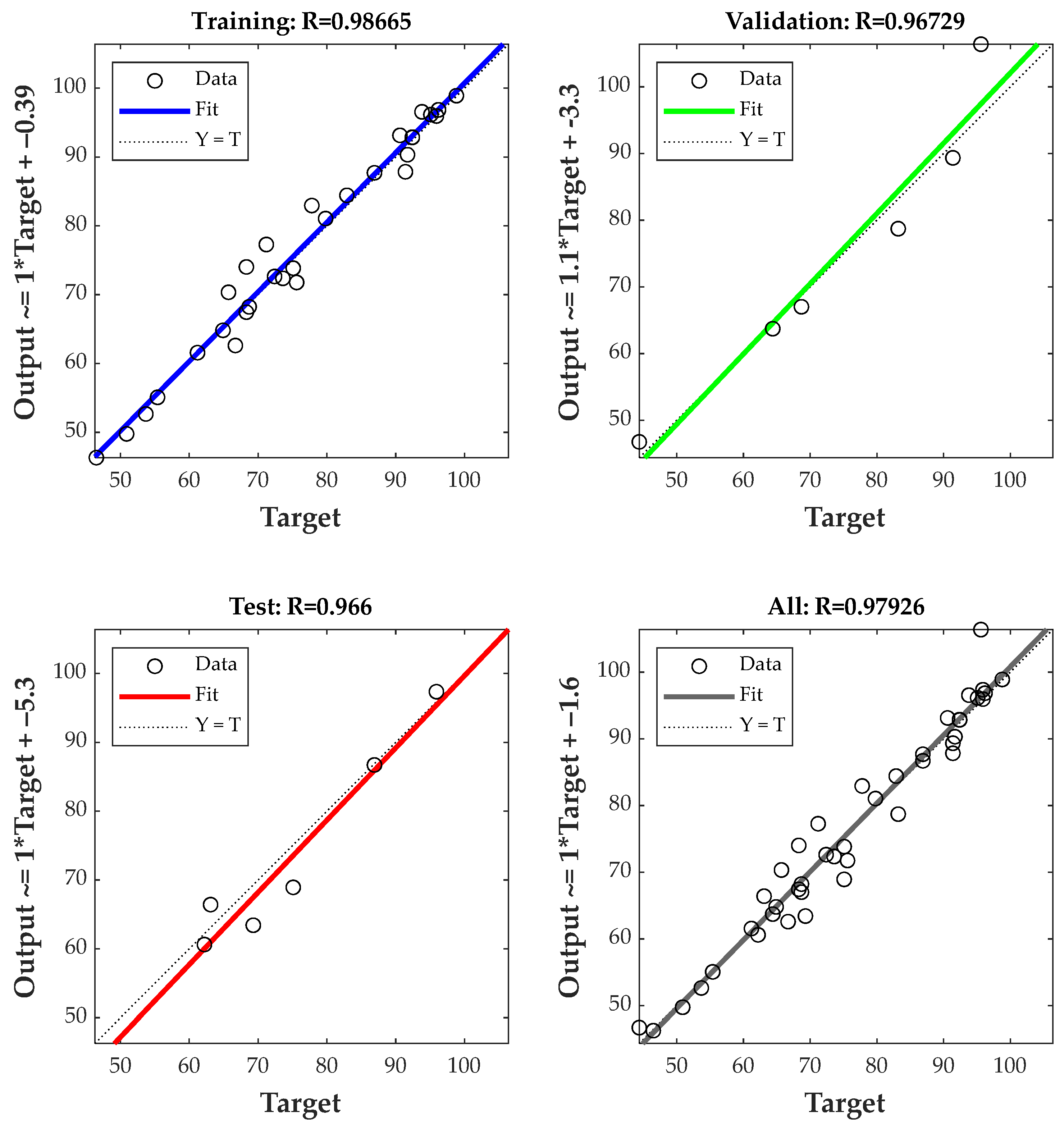 Buildings 14 02952 g014