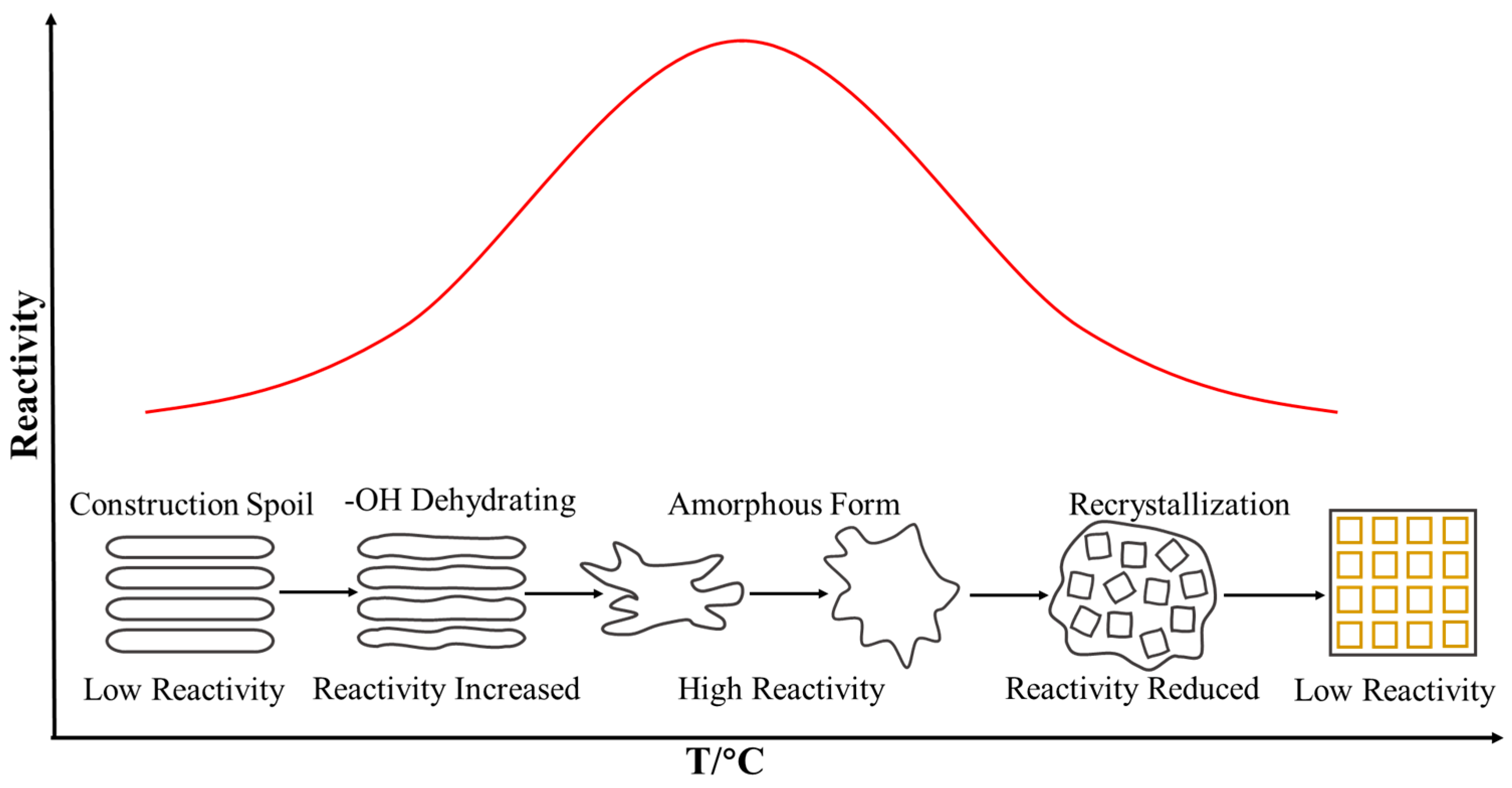 Buildings 14 02954 g013