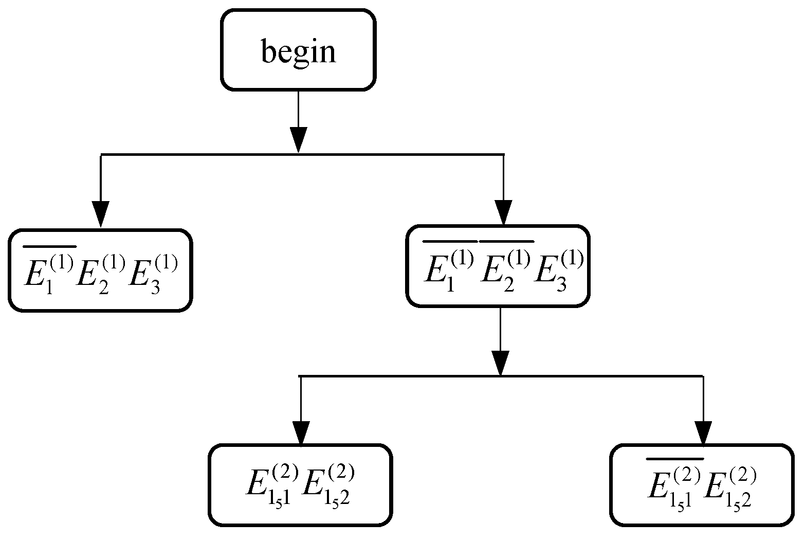 Buildings 14 02955 g003