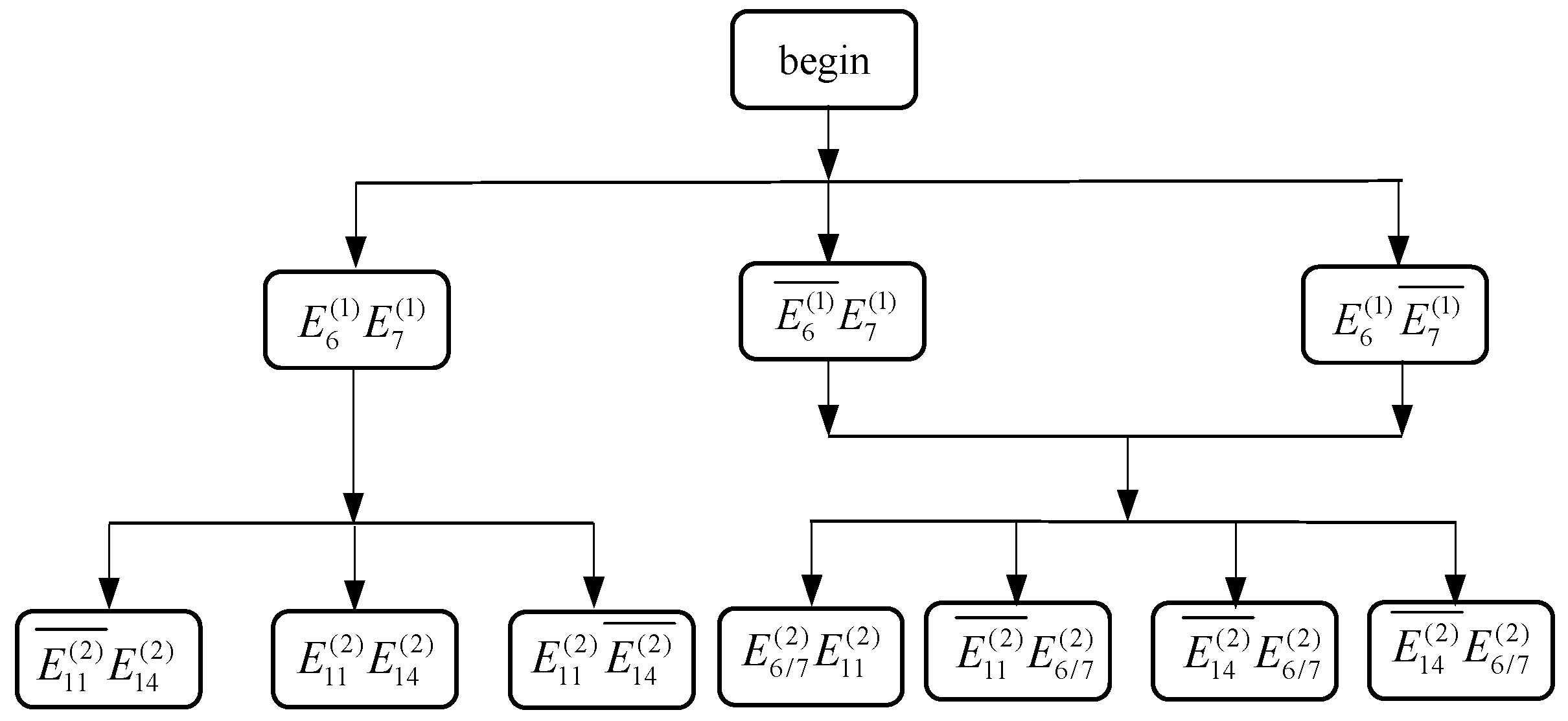 Buildings 14 02955 g007