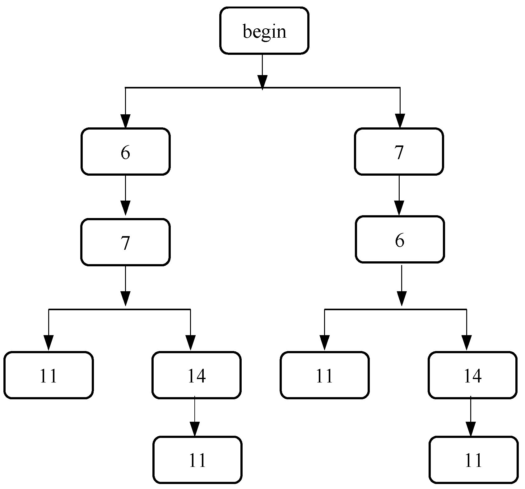 Buildings 14 02955 g008