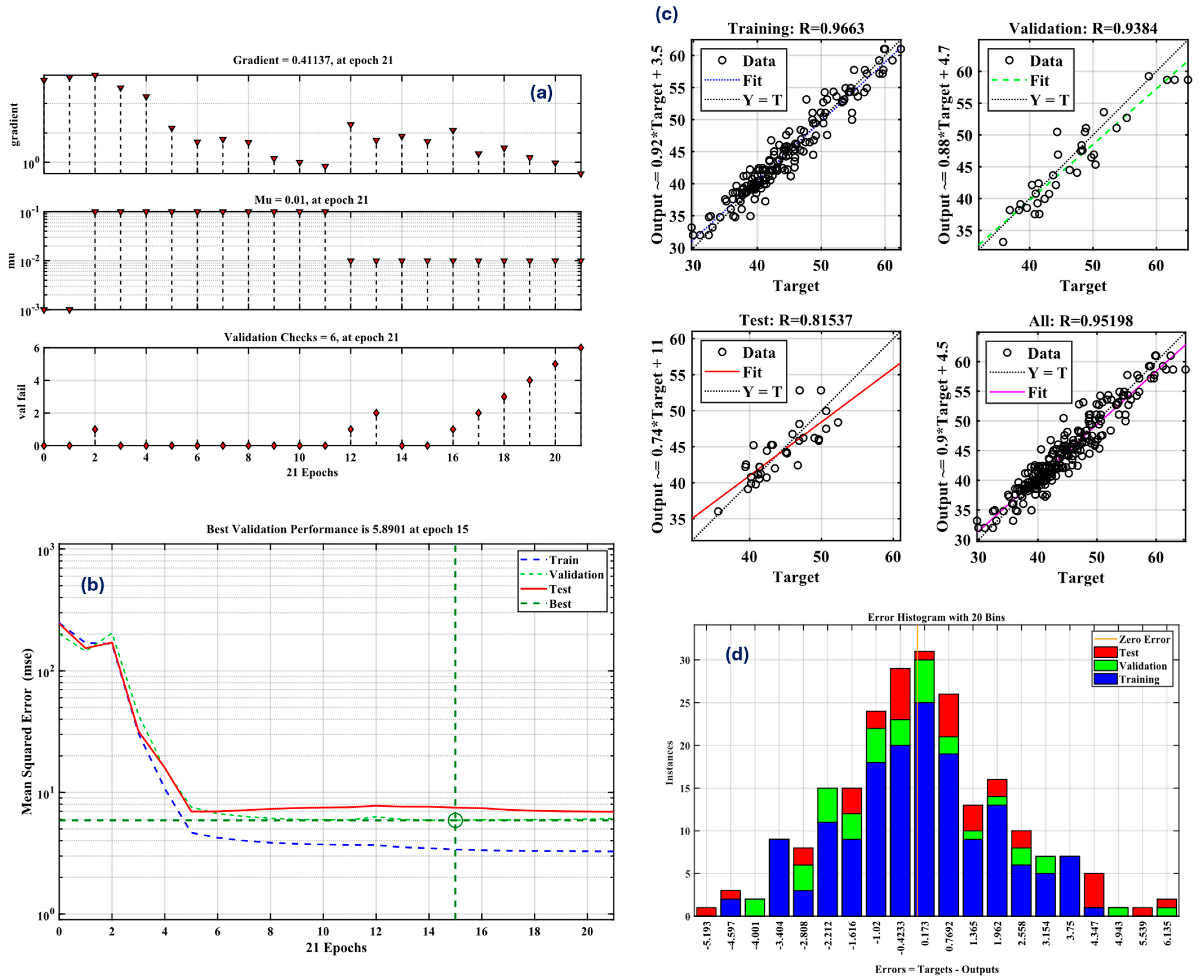 Buildings 14 02956 g008