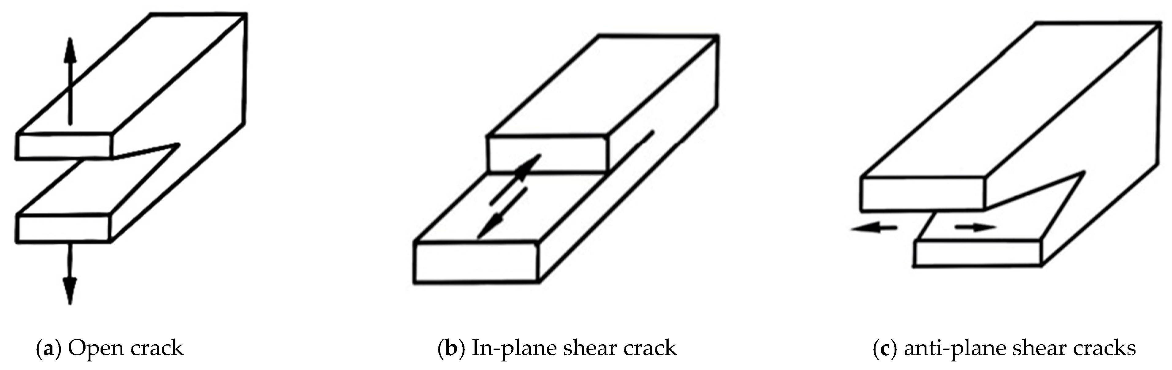 Buildings 14 02958 g001