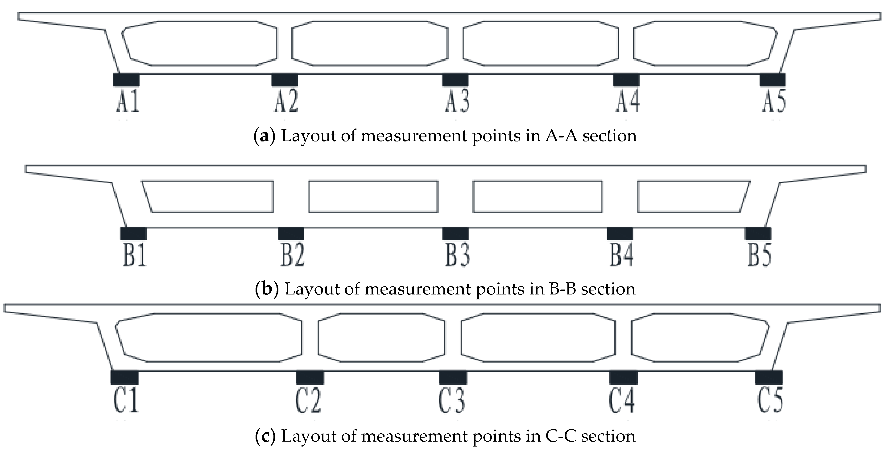 Buildings 14 02958 g007