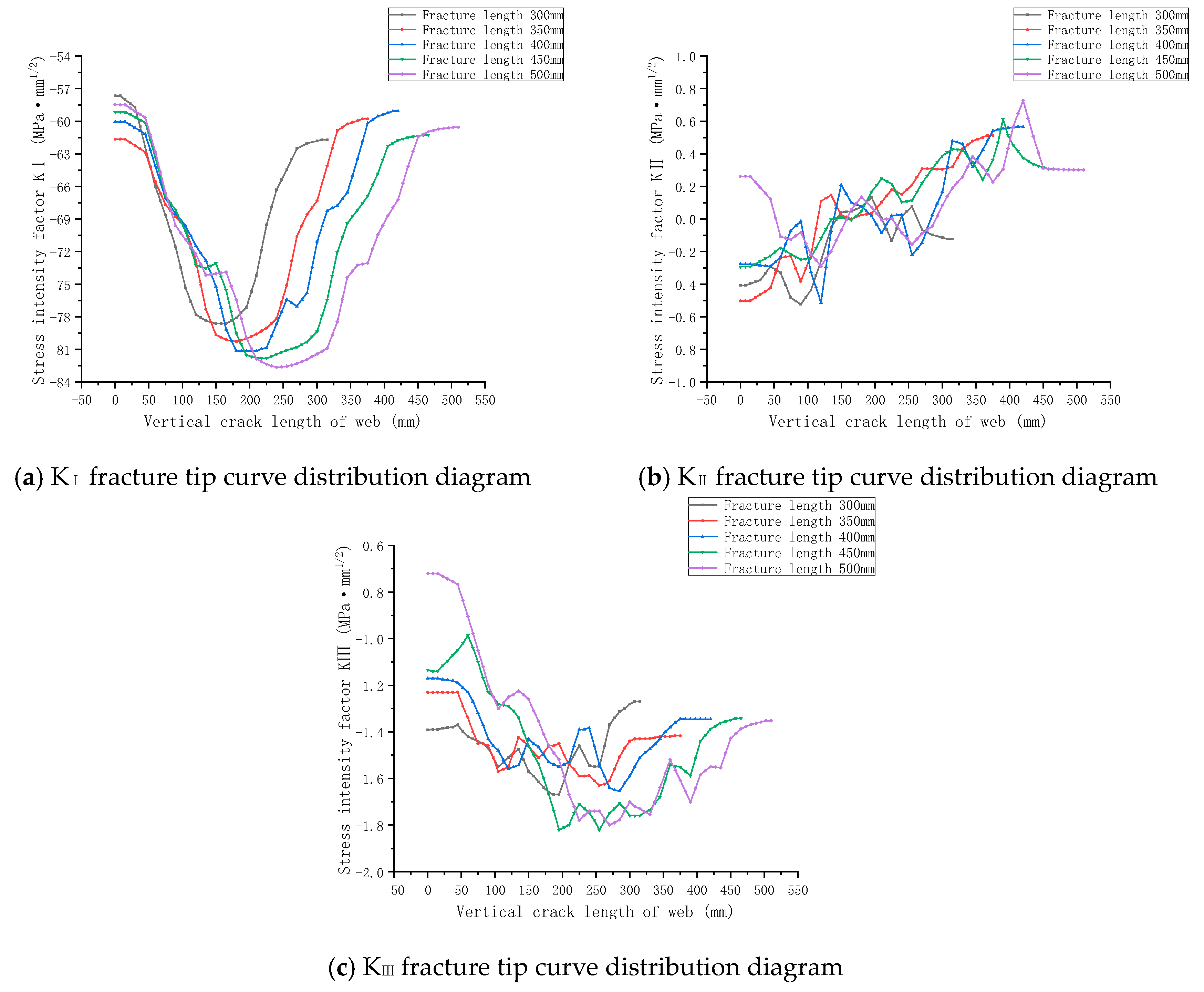Buildings 14 02958 g012