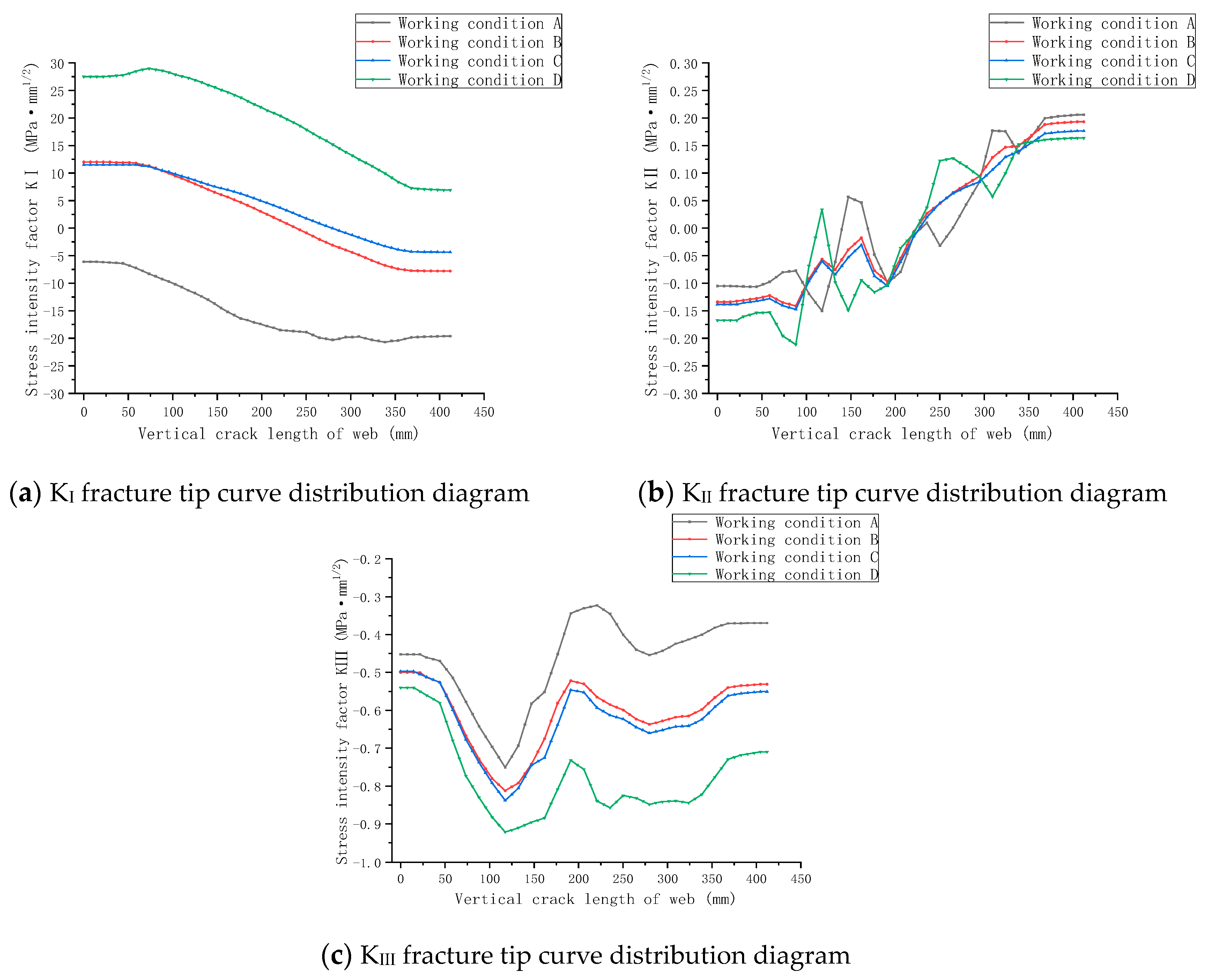 Buildings 14 02958 g019
