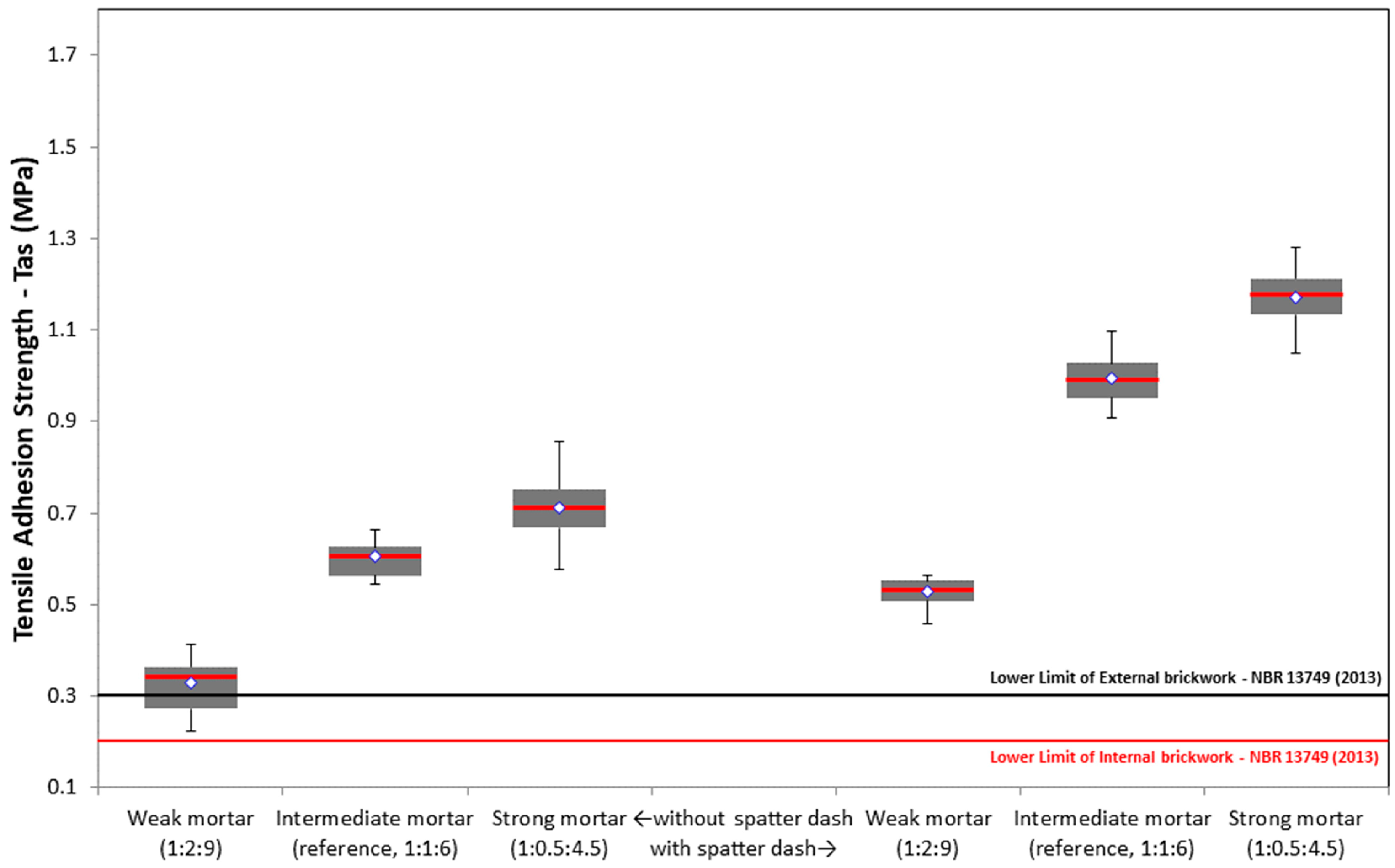 Buildings 14 02960 g002 Buildings 14 02960 g002