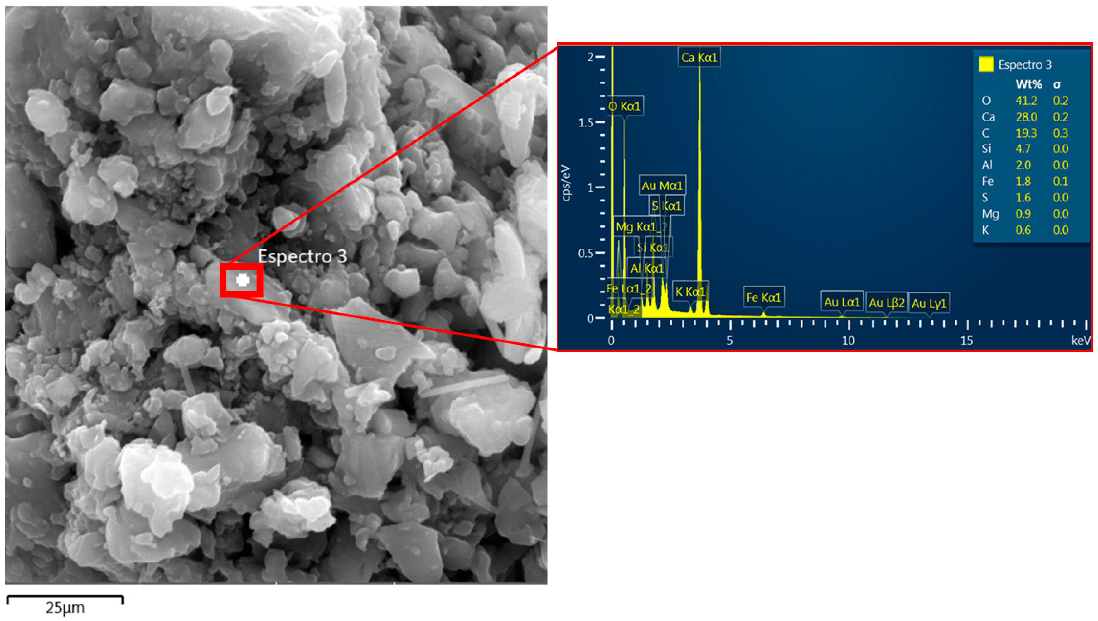 Buildings 14 02960 g009 Buildings 14 02960 g009