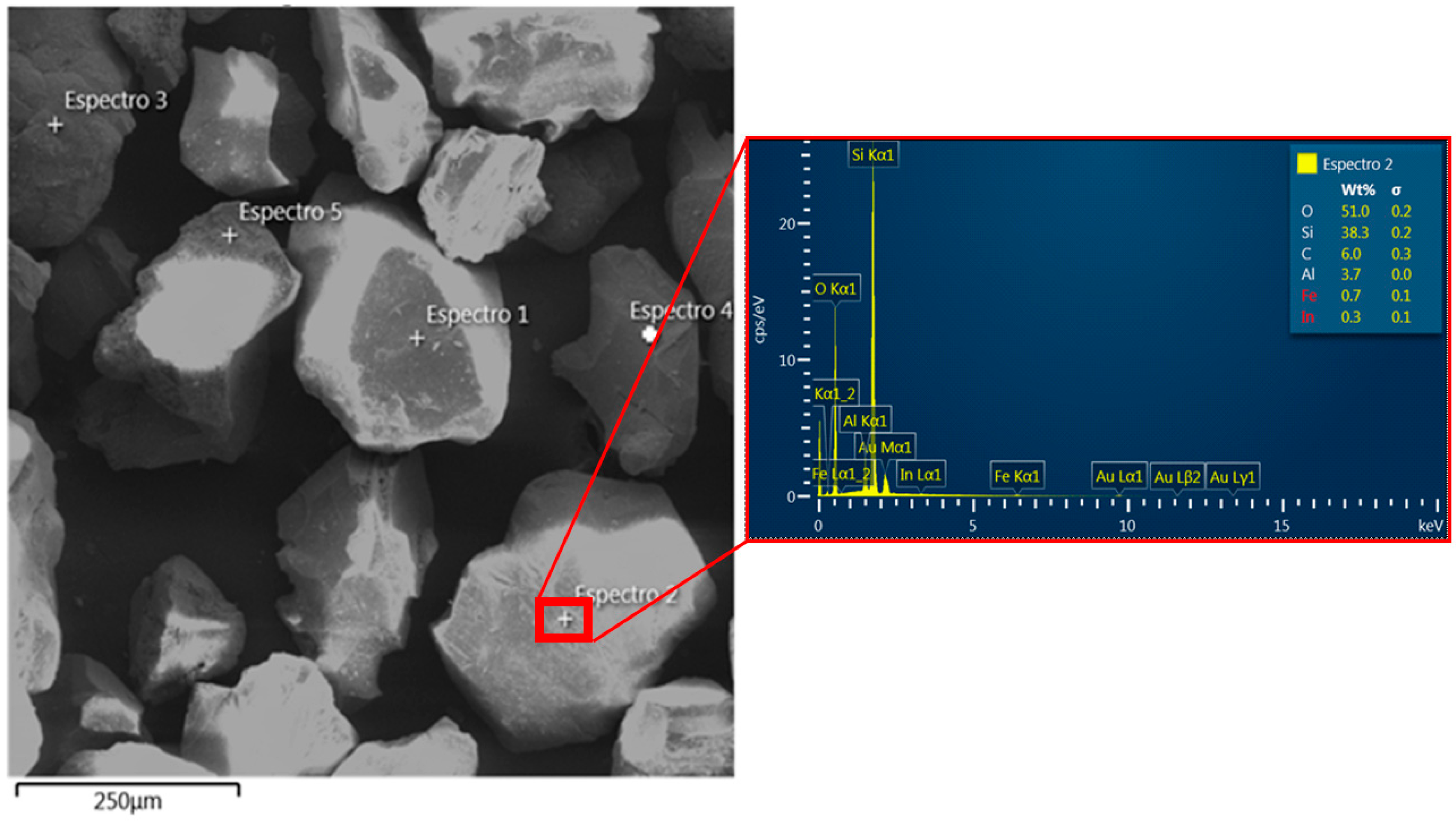 Buildings 14 02960 g013 Buildings 14 02960 g013