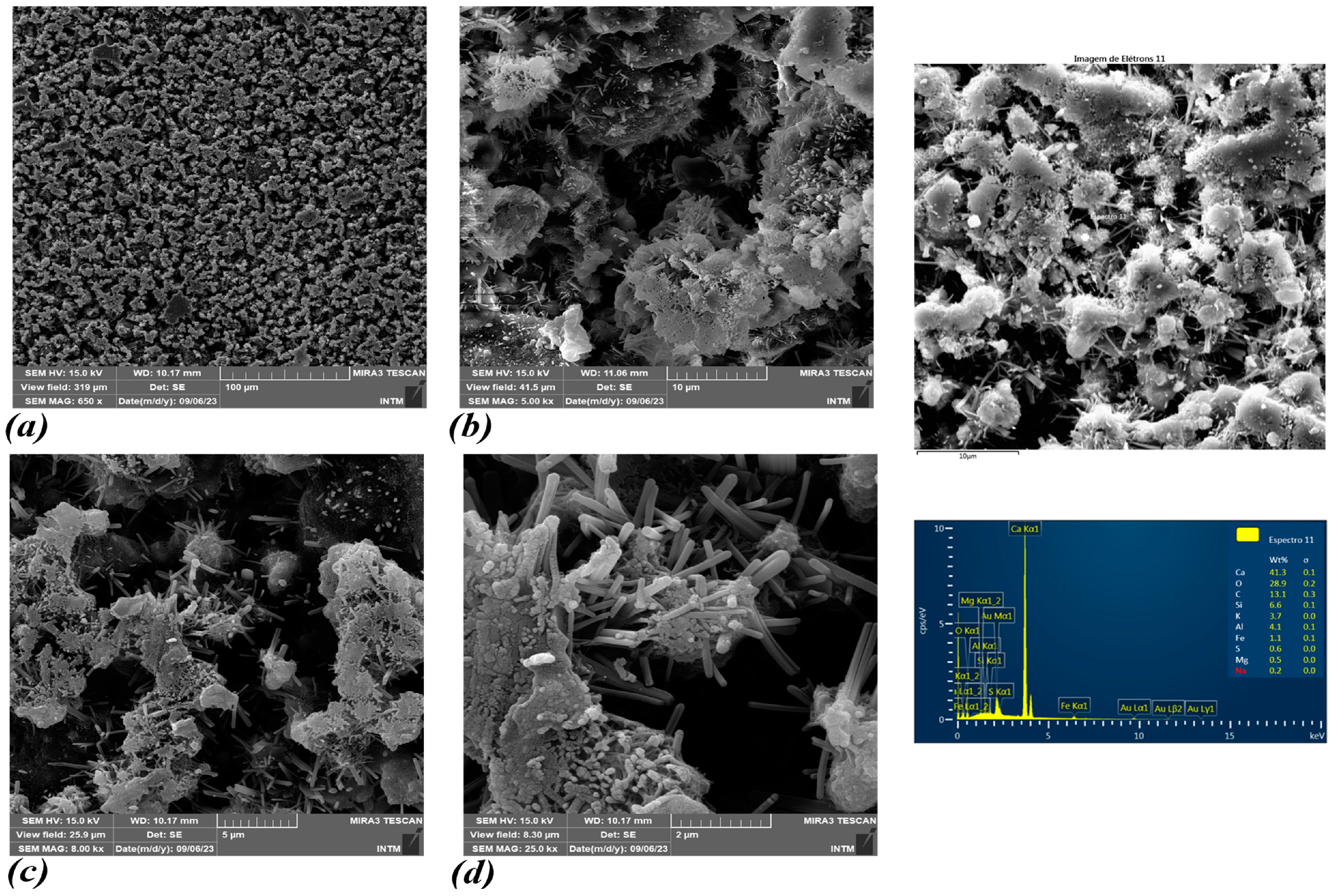 Buildings 14 02960 g014 Buildings 14 02960 g014