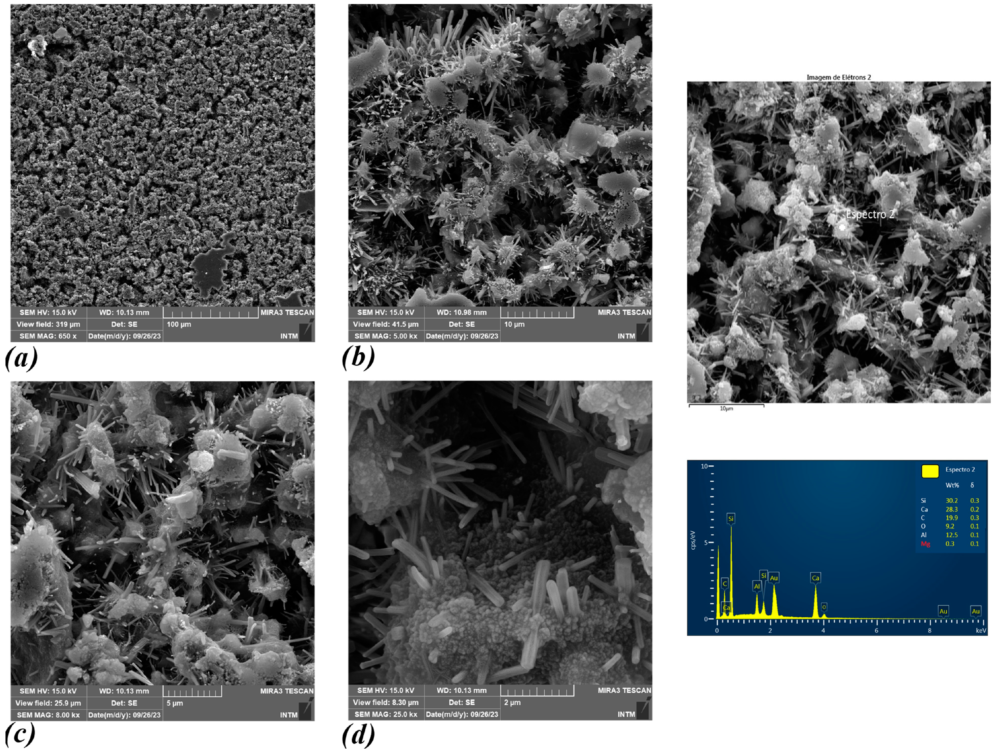 Buildings 14 02960 g016 Buildings 14 02960 g016
