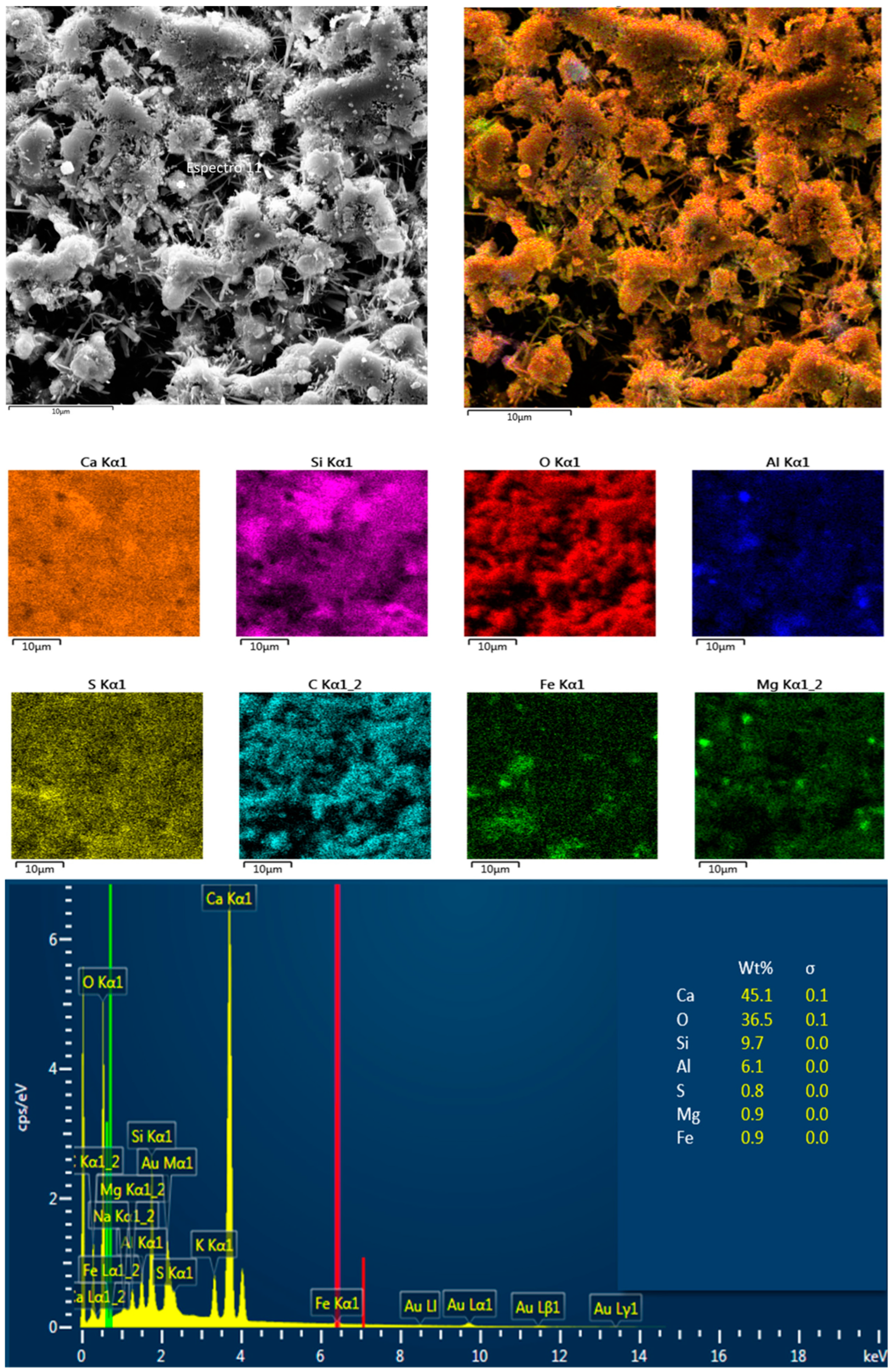 Buildings 14 02960 g018 Buildings 14 02960 g018