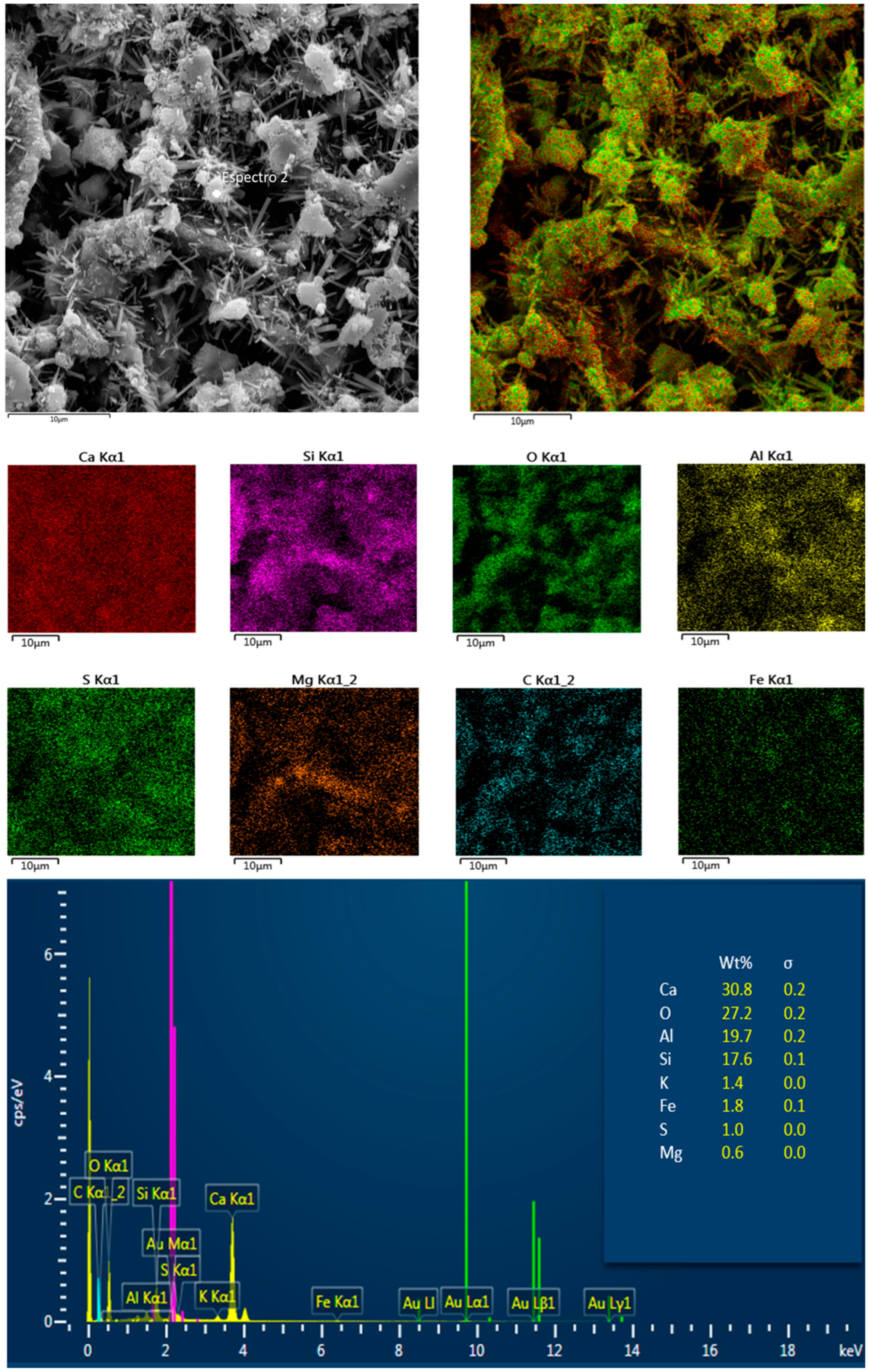 Buildings 14 02960 g019 Buildings 14 02960 g019