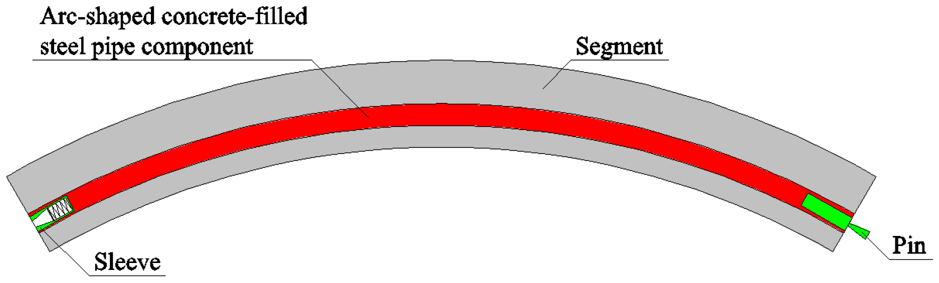 Buildings 14 02961 g001